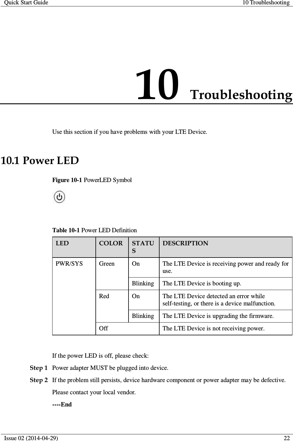 Quick Start Guide 10 Troubleshooting  Issue 02 (2014-04-29)  22  10 Troubleshooting Use this section if you have problems with your LTE Device. 10.1 Power LED Figure 10-1 PowerLED Symbol   Table 10-1 Power LED Definition LED COLOR STATUS DESCRIPTION PWR/SYS Green On The LTE Device is receiving power and ready for use. Blinking The LTE Device is booting up. Red On The LTE Device detected an error while self-testing, or there is a device malfunction. Blinking The LTE Device is upgrading the firmware. Off The LTE Device is not receiving power.  If the power LED is off, please check: Step 1 Power adapter MUST be plugged into device. Step 2 If the problem still persists, device hardware component or power adapter may be defective. Please contact your local vendor. ----End 