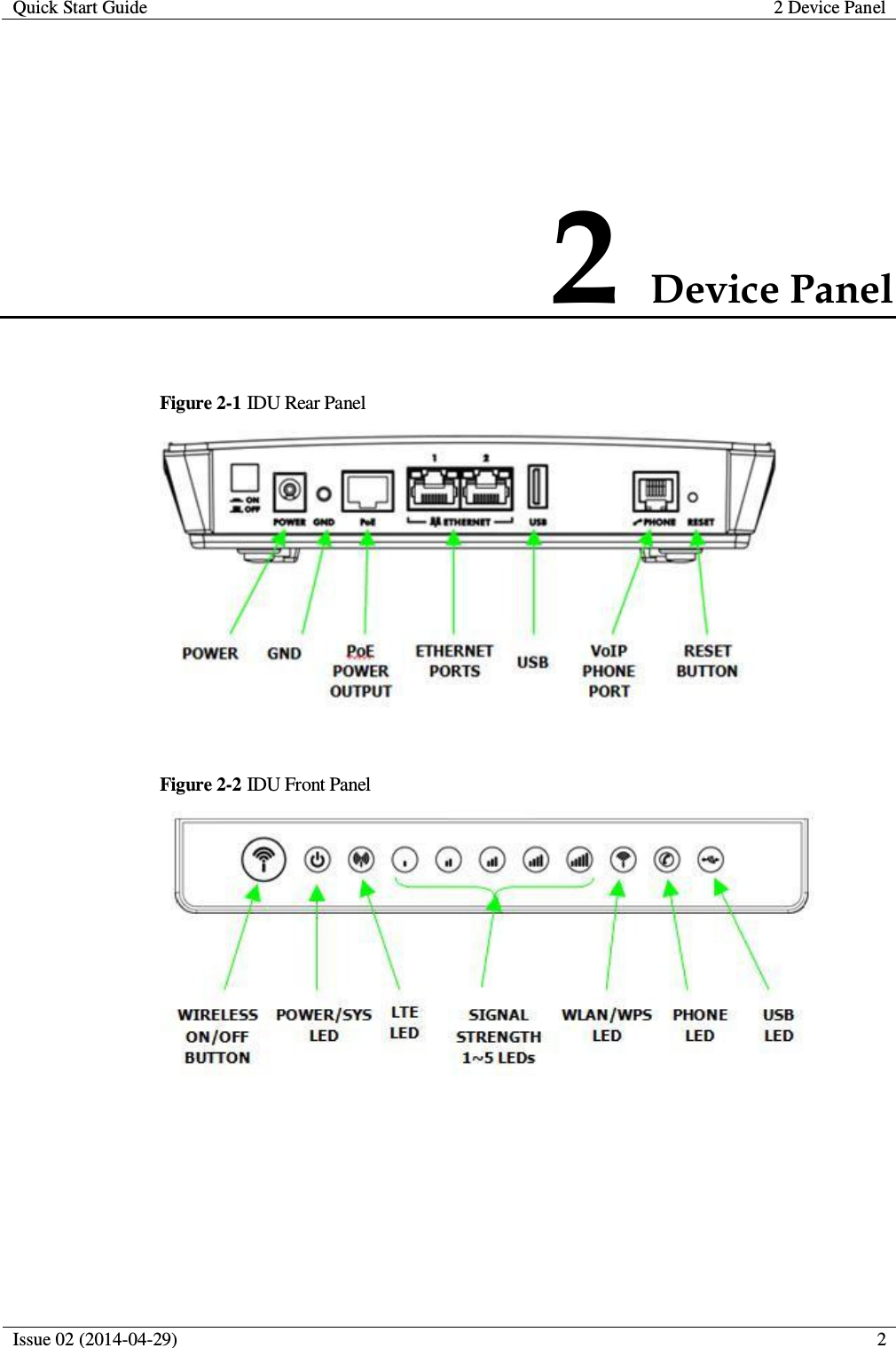 Quick Start Guide 2 Device Panel  Issue 02 (2014-04-29)  2  2 Device Panel Figure 2-1 IDU Rear Panel   Figure 2-2 IDU Front Panel   