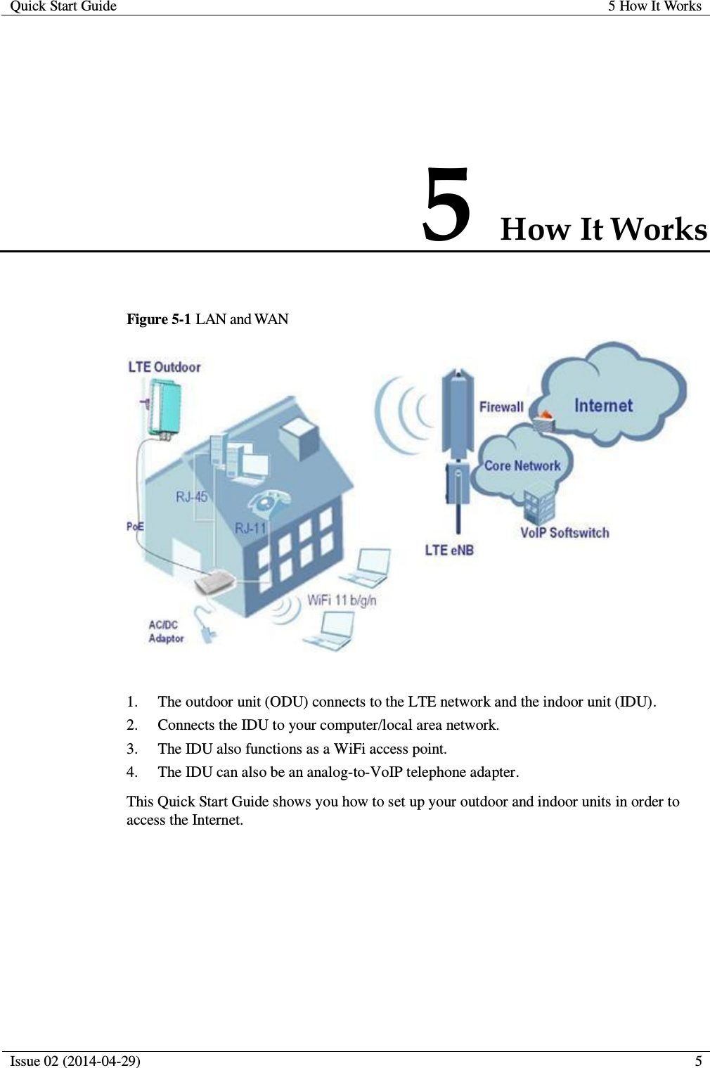 Quick Start Guide 5 How It Works  Issue 02 (2014-04-29)  5  5 How It Works Figure 5-1 LAN and WAN   1. The outdoor unit (ODU) connects to the LTE network and the indoor unit (IDU). 2. Connects the IDU to your computer/local area network. 3. The IDU also functions as a WiFi access point. 4. The IDU can also be an analog-to-VoIP telephone adapter. This Quick Start Guide shows you how to set up your outdoor and indoor units in order to access the Internet. 
