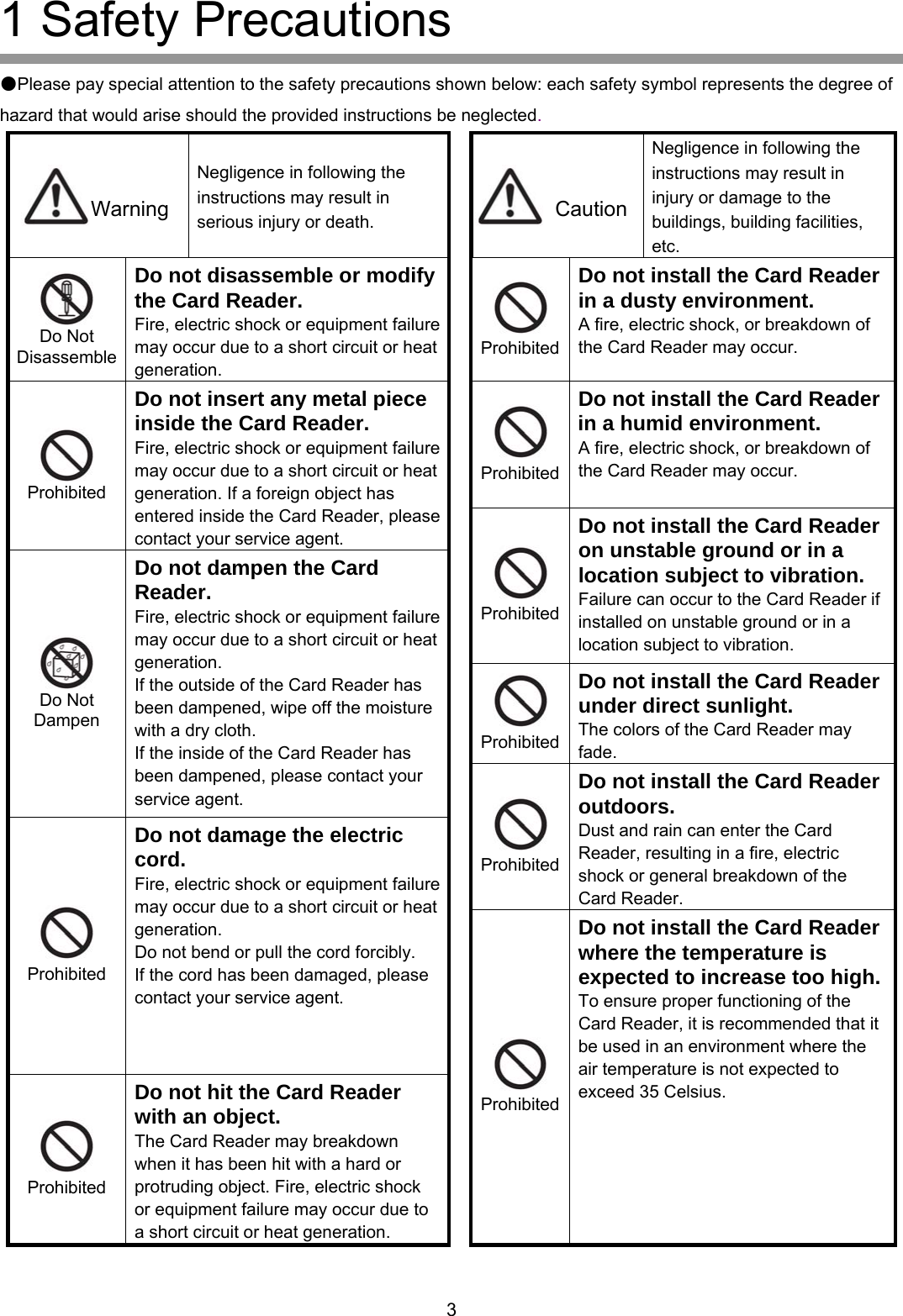 1 Safety Precautions  ●Please pay special attention to the safety precautions shown below: each safety symbol represents the degree of hazard that would arise should the provided instructions be neglected. Negligence in following the instructions may result in injury or damage to the buildings, building facilities, etc. Negligence in following the instructions may result in serious injury or death. Warning  CautionDo not disassemble or modify the Card Reader.  Do not install the Card Reader in a dusty environment.  Fire, electric shock or equipment failure may occur due to a short circuit or heat generation. A fire, electric shock, or breakdown of the Card Reader may occur.  Do Not Disassemble  Prohibited ProhibitedDo not install the Card Reader in a humid environment. A fire, electric shock, or breakdown of the Card Reader may occur. Do not insert any metal piece inside the Card Reader. Fire, electric shock or equipment failure may occur due to a short circuit or heat generation. If a foreign object has entered inside the Card Reader, please contact your service agent.   Prohibited Do not install the Card Reader on unstable ground or in a location subject to vibration.  Prohibited Failure can occur to the Card Reader if installed on unstable ground or in a location subject to vibration. Do not dampen the Card Reader.  ProhibitedDo not install the Card Reader under direct sunlight. The colors of the Card Reader may fade. Fire, electric shock or equipment failure may occur due to a short circuit or heat generation. If the outside of the Card Reader has been dampened, wipe off the moisture with a dry cloth. If the inside of the Card Reader has been dampened, please contact your service agent.  Do Not Dampen Do not install the Card Reader outdoors. Dust and rain can enter the Card Reader, resulting in a fire, electric shock or general breakdown of the Card Reader.  ProhibitedDo not damage the electric cord. Fire, electric shock or equipment failure may occur due to a short circuit or heat generation. Do not bend or pull the cord forcibly.   If the cord has been damaged, please contact your service agent.  Prohibited Do not install the Card Reader where the temperature is expected to increase too high.To ensure proper functioning of the Card Reader, it is recommended that it be used in an environment where the air temperature is not expected to xceed 35 Celsius.    Do not hit the Card Reader with an object. e ProhibitedThe Card Reader may breakdown when it has been hit with a hard or protruding object. Fire, electric shock or equipment failure may occur due to a short circuit or heat generation.      Prohibited      3