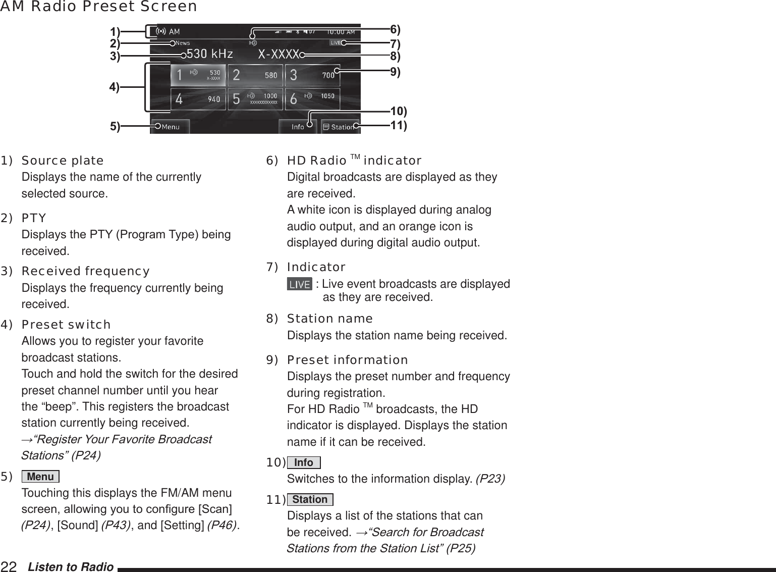 22   Listen to RadioAM Radio Preset Screen2)3)5)1)7)10)6)8)9)11)4)1) Source plate  Displays the name of the currently selected source.2) PTY &apos;LVSOD\VWKH37&lt;3URJUDP7\SHEHLQJreceived.3) Received frequency  Displays the frequency currently being received.4) Preset switch  Allows you to register your favorite broadcast stations. Touch and hold the switch for the desired preset channel number until you hear the “beep”. This registers the broadcast station currently being received. ĺ³5HJLVWHU&lt;RXU)DYRULWH%URDGFDVW6WDWLRQV´35)  Menu    Touching this displays the FM/AM menu VFUHHQDOORZLQJ\RXWRFRQ¿JXUH&gt;6FDQ@3, [Sound] 3, and [Setting] 3.6) HD Radio TM indicator  Digital broadcasts are displayed as they are received. A white icon is displayed during analog audio output, and an orange icon is displayed during digital audio output.7) Indicator : Live event broadcasts are displayed as they are received.8) Station name  Displays the station name being received.9) Preset information  Displays the preset number and frequency during registration.  For HD Radio TM broadcasts, the HD indicator is displayed. Displays the station name if it can be received.10)  Info    Switches to the information display. 311) Station    Displays a list of the stations that can be received. ĺ³6HDUFKIRU%URDGFDVW6WDWLRQVIURPWKH6WDWLRQ/LVW´3