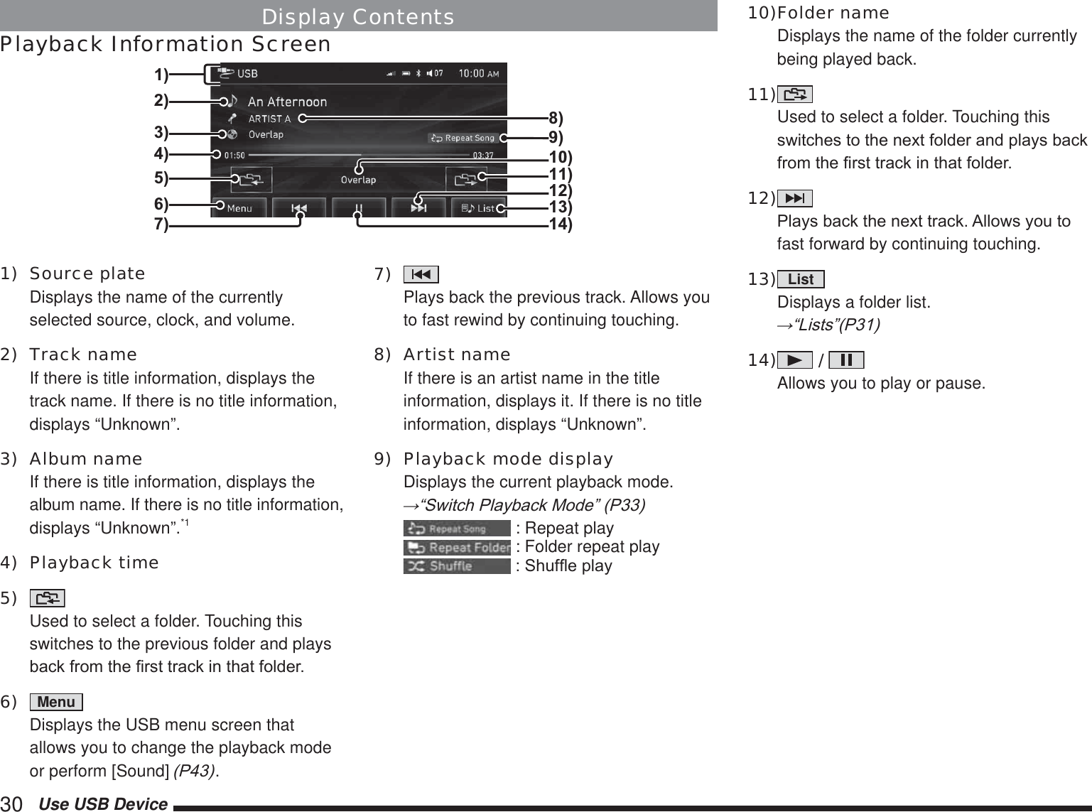 30   Use USB DeviceDisplay ContentsPlayback Information Screen2)3)4)1)8)11)14)13)7)9)10)5)6) 12)1) Source plate Displays the name of the currently selected source, clock, and volume.2) Track name If there is title information, displays the track name. If there is no title information, displays “Unknown”.3) Album name If there is title information, displays the album name. If there is no title information, displays “Unknown”.*14) Playback time5)    Used to select a folder. Touching this switches to the previous folder and plays EDFNIURPWKH¿UVWWUDFNLQWKDWIROGHU6)  Menu   Displays the USB menu screen that allows you to change the playback mode or perform [Sound] 3.7)    Plays back the previous track. Allows you to fast rewind by continuing touching.8) Artist name If there is an artist name in the title information, displays it. If there is no title information, displays “Unknown”.9)  Playback mode display Displays the current playback mode. ĺ³6ZLWFK3OD\EDFN0RGH´3 : Repeat play : Folder repeat play6KXIÀHSOD\10) Folder name Displays the name of the folder currently being played back.11)    Used to select a folder. Touching this VZLWFKHVWRWKHQH[WIROGHUDQGSOD\VEDFNIURPWKH¿UVWWUDFNLQWKDWIROGHU12)    3OD\VEDFNWKHQH[WWUDFN$OORZV\RXWRfast forward by continuing touching.13)  List   Displays a folder list. ĺ³/LVWV´314)   /    Allows you to play or pause.