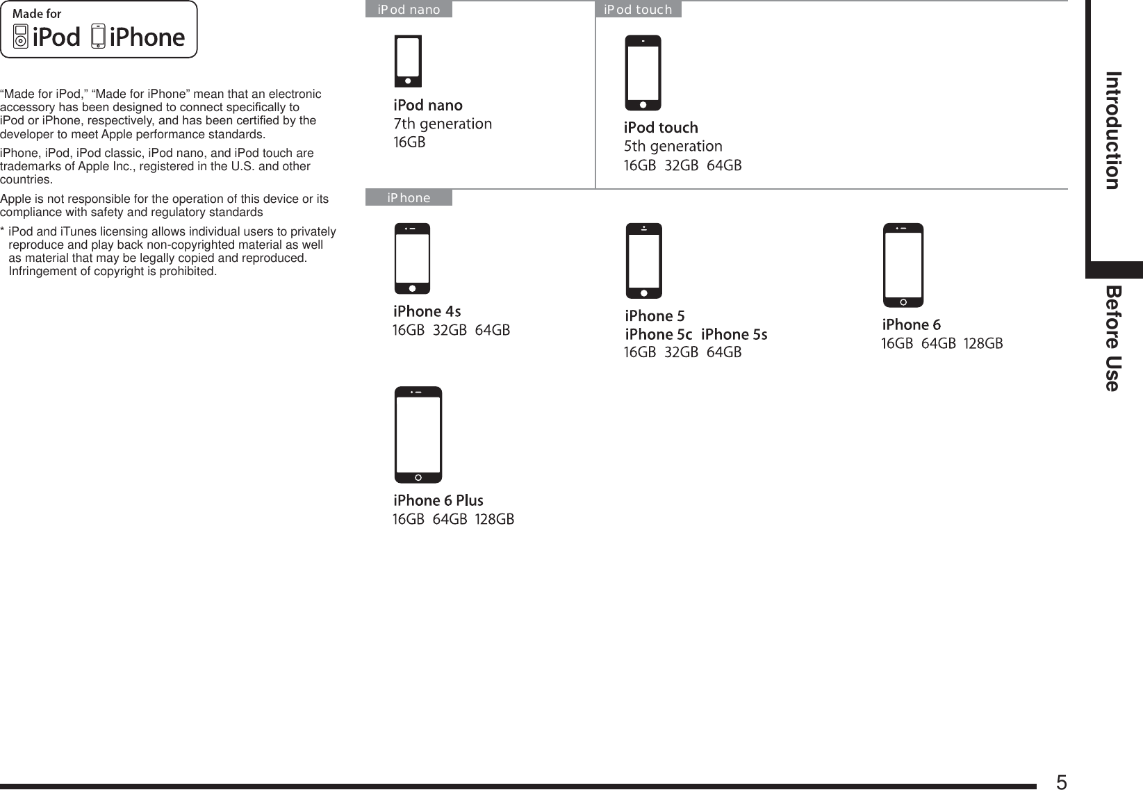     5Introduction Before Use“Made for iPod,” “Made for iPhone” mean that an electronic DFFHVVRU\KDVEHHQGHVLJQHGWRFRQQHFWVSHFL¿FDOO\WRL3RGRUL3KRQHUHVSHFWLYHO\DQGKDVEHHQFHUWL¿HGE\WKHdeveloper to meet Apple performance standards.iPhone, iPod, iPod classic, iPod nano, and iPod touch are trademarks of Apple Inc., registered in the U.S. and other countries.Apple is not responsible for the operation of this device or its compliance with safety and regulatory standards* iPod and iTunes licensing allows individual users to privately reproduce and play back non-copyrighted material as well as material that may be legally copied and reproduced. Infringement of copyright is prohibited.iPod nano iPod touchiPhone