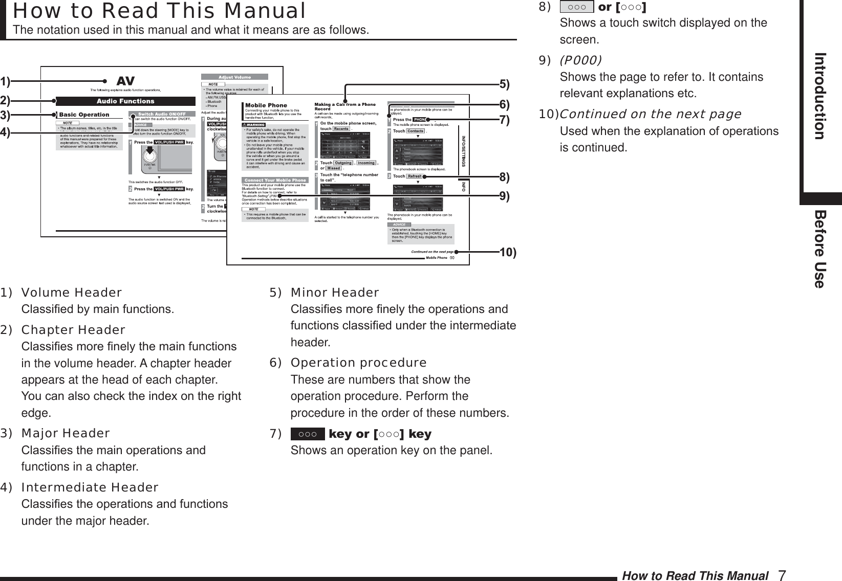 How to Read This Manual   7Introduction Before UseHow to Read This ManualThe notation used in this manual and what it means are as follows.1)2)3)4)7)6)8)9)10)5)1) Volume Header &amp;ODVVL¿HGE\PDLQIXQFWLRQV2) Chapter Header &amp;ODVVL¿HVPRUH¿QHO\WKHPDLQIXQFWLRQVin the volume header. A chapter header appears at the head of each chapter. &lt;RXFDQDOVRFKHFNWKHLQGH[RQWKHULJKWedge.3) Major Header &amp;ODVVL¿HVWKHPDLQRSHUDWLRQVDQGfunctions in a chapter.4) Intermediate Header &amp;ODVVL¿HVWKHRSHUDWLRQVDQGIXQFWLRQVunder the major header.5) Minor Header &amp;ODVVL¿HVPRUH¿QHO\WKHRSHUDWLRQVDQGIXQFWLRQVFODVVL¿HGXQGHUWKHLQWHUPHGLDWHheader.6) Operation procedure These are numbers that show the operation procedure. Perform the procedure in the order of these numbers.7)  żżż NH\RU&gt;ʊʊʊ@NH\ Shows an operation key on the panel.8)  żżż RU&gt;ʊʊʊ@ Shows a touch switch displayed on the screen.9) (P000) Shows the page to refer to. It contains UHOHYDQWH[SODQDWLRQVHWF10) Continued on the next page 8VHGZKHQWKHH[SODQDWLRQRIRSHUDWLRQVis continued.