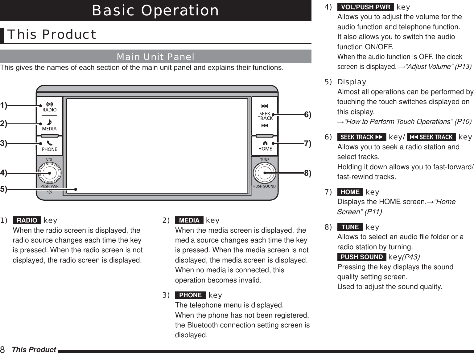 8   This ProductBasic OperationThis ProductMain Unit Panel7KLVJLYHVWKHQDPHVRIHDFKVHFWLRQRIWKHPDLQXQLWSDQHODQGH[SODLQVWKHLUIXQFWLRQV1)2)3)5)4)6)7)8)1)  RADIO  key When the radio screen is displayed, the radio source changes each time the key is pressed. When the radio screen is not displayed, the radio screen is displayed.2)  MEDIA  key When the media screen is displayed, the media source changes each time the key is pressed. When the media screen is not displayed, the media screen is displayed.  When no media is connected, this operation becomes invalid.3)  PHONE  key  The telephone menu is displayed.  When the phone has not been registered, the Bluetooth connection setting screen is displayed.4)  VOL/PUSH PWR  key   Allows you to adjust the volume for the audio function and telephone function. It also allows you to switch the audio function ON/OFF.  When the audio function is OFF, the clock screen is displayed. ĺ³$GMXVW9ROXPH´35) Display Almost all operations can be performed by touching the touch switches displayed on this display. ĺ³+RZWR3HUIRUP7RXFK2SHUDWLRQV´36)   key/   key  Allows you to seek a radio station and select tracks.  Holding it down allows you to fast-forward/fast-rewind tracks.7)  HOME  key Displays the HOME screen.ĺ³+RPH6FUHHQ´38)  TUNE  key $OORZVWRVHOHFWDQDXGLR¿OHIROGHURUDradio station by turning. PUSH SOUND  key3 Pressing the key displays the sound quality setting screen. Used to adjust the sound quality.