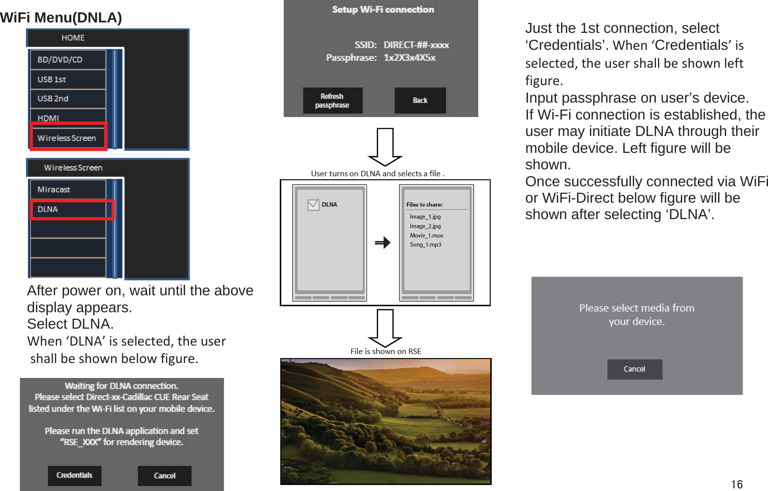 WiFi Menu(DNLA)  After power on, wait until the above  display appears.  Select DLNA.When‘DLNA’isselected,theusershallbeshownbelowfigure.Just the 1st connection, select ‘Credentials’.When‘Credentials’isselected,theusershallbeshownleftfigure.Input passphrase on user’s device.  If Wi-Fi connection is established, the user may initiate DLNA through their mobile device. Left figure will be shown. Once successfully connected via WiFi or WiFi-Direct below figure will be shown after selecting ‘DLNA’. 16