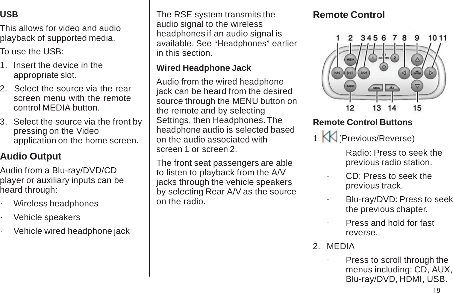 USBThis allows for video and audio playback of supported media.To use the USB:1.   Insert the device in the appropriate slot.2.  Select the source via the rear screen menu with the remote control MEDIA button.3.   Select the source via the front by pressing on the Videoapplication on the home screen.Audio OutputAudio from a Blu-ray/DVD/CDplayer or auxiliary inputs can be heard through:.Wireless headphones.Vehicle speakers.Vehicle wired headphone jackThe RSE system transmits the audio signal to the wirelessheadphones if an audio signal isavailable. See “Headphones”earlier in this section.Wired Headphone JackAudio from the wired headphonejack can be heard from the desiredsource through the MENU button on the remote and by selectingSettings, then Headphones. Theheadphone audio is selected based on the audio associated withscreen 1 or screen 2.The front seat passengers are able to listen to playback from the A/Vjacks through the vehicle speakersby selecting Rear A/V as the source on the radio.Remote ControlRemote Control Buttons1.  7(Previous/Reverse).Radio: Press to seek the previous radio station..CD: Press to seek the previous track..Blu-ray/DVD: Press to seek the previous chapter..Press and hold for fast reverse.2.   MEDIA.Press to scroll through the menus including: CD, AUX, Blu-ray/DVD, HDMI, USB.19