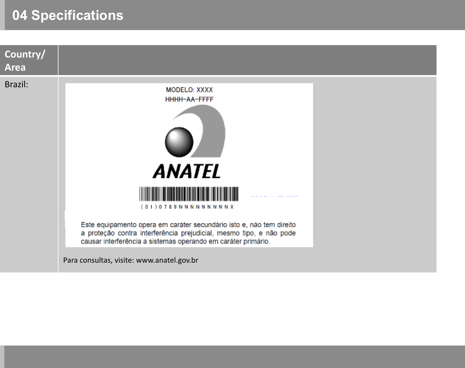 04 SpecificationsCountry/AreaBrazil:Para consultas, visite: www.anatel.gov.br