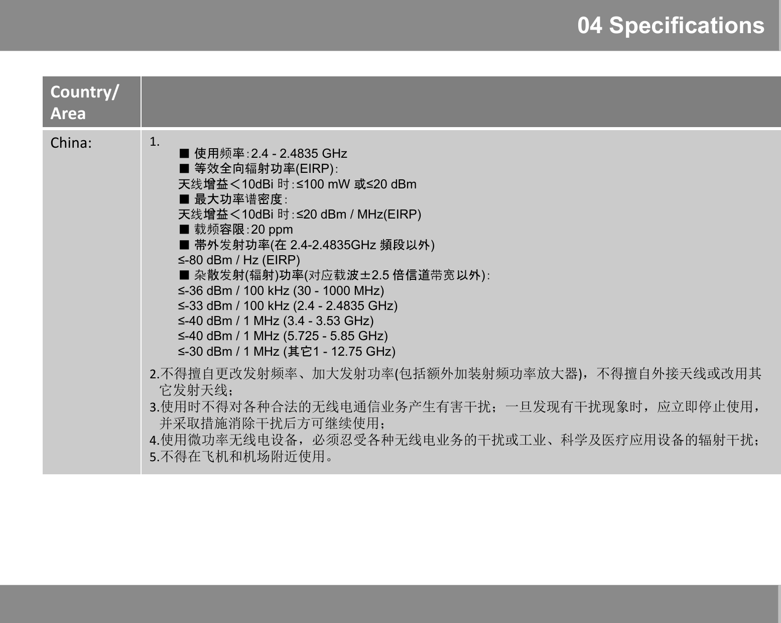 04 SpecificationsCountry/AreaChina: 1.2.不得擅自更改发射频率、加大发射功率(包括额外加装射频功率放大器)，不得擅自外接天线或改用其它发射天线；3.使用时不得对各种合法的无线电通信业务产生有害干扰；一旦发现有干扰现象时，应立即停止使用，并采取措施消除干扰后方可继续使用；4.使用微功率无线电设备，必须忍受各种无线电业务的干扰或工业、科学及医疗应用设备的辐射干扰；5.不得在飞机和机场附近使用。■ 使用󰪹率：2.4 - 2.4835 GHz■ 等效全向󰆸射功率(EIRP)：天增益＜10dBi 时：≤100 mW 或≤20 dBm■ 最大功率密度：天增益＜10dBi 时：≤20 dBm / MHz(EIRP)■󰆥󰪹容限：20 ppm■ 帯外发射功率(在2.4-2.4835GHz 頻段以外)≤-80 dBm / Hz (EIRP)■杂散发射(󰆸射)功率(对应󰆥波±2.5 倍信道带宽以外)：≤-36 dBm / 100 kHz (30 - 1000 MHz)≤-33 dBm / 100 kHz (2.4 - 2.4835 GHz)≤-40 dBm / 1 MHz (3.4 - 3.53 GHz)≤-40 dBm / 1 MHz (5.725 - 5.85 GHz)≤-30 dBm / 1 MHz (其它1 - 12.75 GHz)