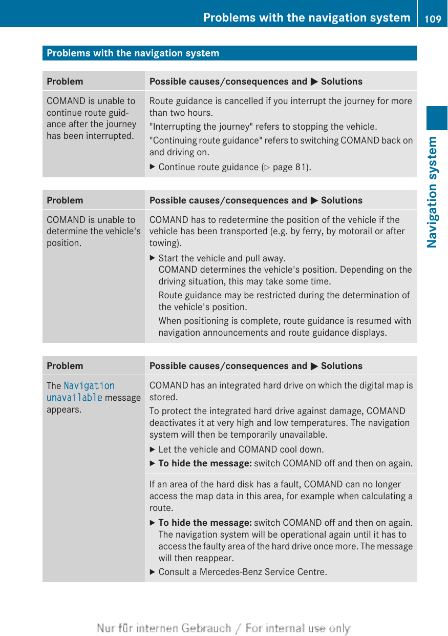 Problems with the navigation systemProblem Possible causes/consequences and M SolutionsCOMAND is unable tocontinue route guid-ance after the journeyhas been interrupted.Route guidance is cancelled if you interrupt the journey for morethan two hours.&quot;Interrupting the journey&quot; refers to stopping the vehicle.&quot;Continuing route guidance&quot; refers to switching COMAND back onand driving on.XContinue route guidance (Y page 81).Problem Possible causes/consequences and M SolutionsCOMAND is unable todetermine the vehicle&apos;sposition.COMAND has to redetermine the position of the vehicle if thevehicle has been transported (e.g. by ferry, by motorail or aftertowing).XStart the vehicle and pull away.COMAND determines the vehicle&apos;s position. Depending on thedriving situation, this may take some time.Route guidance may be restricted during the determination ofthe vehicle&apos;s position.When positioning is complete, route guidance is resumed withnavigation announcements and route guidance displays.Problem Possible causes/consequences and M SolutionsThe Navigation unavailable messageappears.COMAND has an integrated hard drive on which the digital map isstored.To protect the integrated hard drive against damage, COMANDdeactivates it at very high and low temperatures. The navigationsystem will then be temporarily unavailable.XLet the vehicle and COMAND cool down.XTo hide the message: switch COMAND off and then on again.If an area of the hard disk has a fault, COMAND can no longeraccess the map data in this area, for example when calculating aroute.XTo hide the message: switch COMAND off and then on again.The navigation system will be operational again until it has toaccess the faulty area of the hard drive once more. The messagewill then reappear.XConsult a Mercedes-Benz Service Centre.Problems with the navigation system 109Navigation systemZ