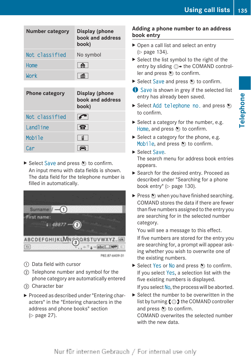 Number category Display (phonebook and addressbook)Not classified No symbolHome ¸Work ·Phone category Display (phonebook and addressbook)Not classified ;Landline ¬Mobile ÏCar ´XSelect Save and press W to confirm.An input menu with data fields is shown.The data field for the telephone number isfilled in automatically.:Data field with cursor;Telephone number and symbol for thephone category are automatically entered=Character barXProceed as described under &quot;Entering char-acters&quot; in the &quot;Entering characters in theaddress and phone books&quot; section(Y page 27).Adding a phone number to an addressbook entryXOpen a call list and select an entry(Y page 134).XSelect the list symbol to the right of theentry by sliding VY the COMAND control-ler and press W to confirm.XSelect Save and press W to confirm.iSave is shown in grey if the selected listentry has already been saved.XSelect Add telephone no. and press Wto confirm.XSelect a category for the number, e.g.Home, and press W to confirm.XSelect a category for the phone, e.g.Mobile, and press W to confirm.XSelect Save.The search menu for address book entriesappears.XSearch for the desired entry. Proceed asdescribed under &quot;Searching for a phonebook entry&quot; (Y page 130).XPress W when you have finished searching.COMAND stores the data if there are fewerthan five numbers assigned to the entry youare searching for in the selected numbercategory.You will see a message to this effect.If five numbers are stored for the entry youare searching for, a prompt will appear ask-ing whether you wish to overwrite one ofthe existing numbers.XSelect Yes or No and press W to confirm.If you select Yes, a selection list with thefive existing numbers is displayed.If you select No, the process will be aborted.XSelect the number to be overwritten in thelist by turning cVd the COMAND controllerand press W to confirm.COMAND overwrites the selected numberwith the new data.Using call lists 135TelephoneZ