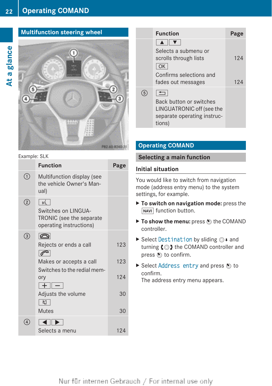 Multifunction steering wheelExample: SLKFunction Page:Multifunction display (seethe vehicle Owner&apos;s Man-ual);?Switches on LINGUA-TRONIC (see the separateoperating instructions)=~Rejects or ends a call 1236Makes or accepts a call 123Switches to the redial mem-ory 124WXAdjusts the volume 308Mutes 30?=;Selects a menu 124Function Page9:Selects a submenu orscrolls through lists 124aConfirms selections andfades out messages 124A%Back button or switchesLINGUATRONIC off (see theseparate operating instruc-tions)Operating COMANDSelecting a main functionInitial situationYou would like to switch from navigationmode (address entry menu) to the systemsettings, for example.XTo switch on navigation mode: press theØ function button.XTo show the menu: press W the COMANDcontroller.XSelect Destination by sliding VÆ andturning cVd the COMAND controller andpress W to confirm.XSelect Address entry and press W toconfirm.The address entry menu appears.22 Operating COMANDAt a glance