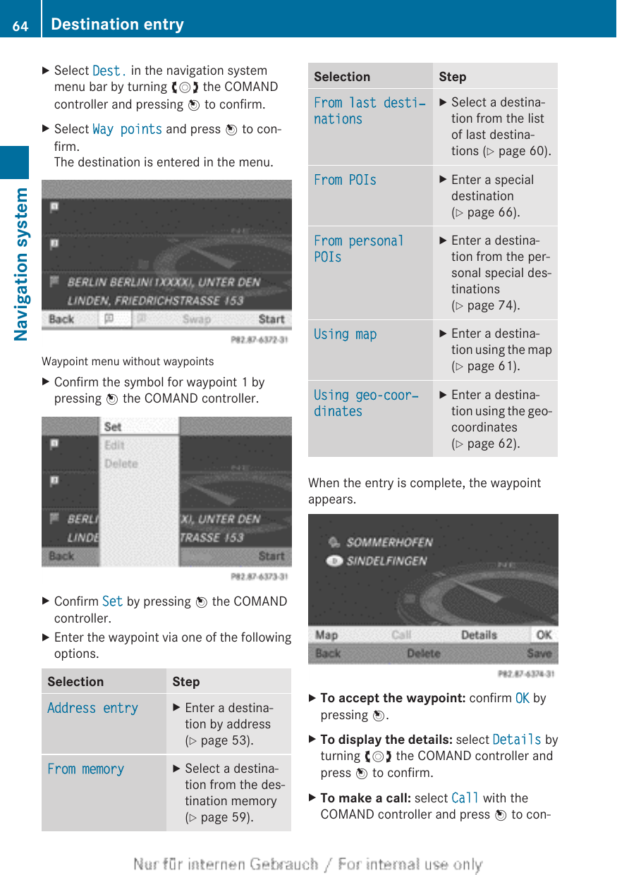 XSelect Dest. in the navigation systemmenu bar by turning cVd the COMANDcontroller and pressing W to confirm.XSelect Way points and press W to con-firm.The destination is entered in the menu.Waypoint menu without waypointsXConfirm the symbol for waypoint 1 bypressing W the COMAND controller.XConfirm Set by pressing W the COMANDcontroller.XEnter the waypoint via one of the followingoptions.Selection StepAddress entry XEnter a destina-tion by address(Y page 53).From memory XSelect a destina-tion from the des-tination memory(Y page 59).Selection StepFrom last desti‐nationsXSelect a destina-tion from the listof last destina-tions (Y page 60).From POIs XEnter a specialdestination(Y page 66).From personal POIsXEnter a destina-tion from the per-sonal special des-tinations(Y page 74).Using map XEnter a destina-tion using the map(Y page 61).Using geo-coor‐dinatesXEnter a destina-tion using the geo-coordinates(Y page 62).When the entry is complete, the waypointappears.XTo accept the waypoint: confirm OK bypressing W.XTo display the details: select Details byturning cVd the COMAND controller andpress W to confirm.XTo make a call: select Call with theCOMAND controller and press W to con-64 Destination entryNavigation system