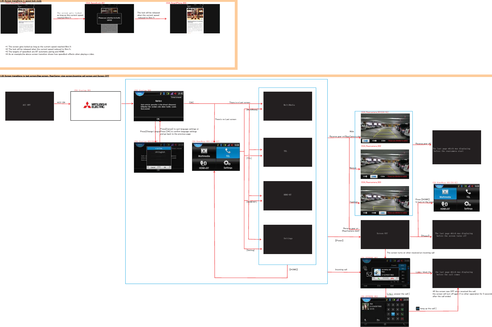 㻝㻚㻜㻞㻌㻿㼏㼞㼑㼑㼚㻌㼠㼞㼍㼚㼟㼕㼠㼕㼛㼚㼟㻌㼕㼚㻌㼟㼜㼑㼑㼐㻌㼘㼛㼏㼗㻌㼙㼛㼐㼑㻯㻰㻭㼋㻿㼙㼍㼞㼠㻼㼔㼛㼚㼑㼋㻜㻜㻟 㻯㻰㻭㼋㻿㼜㼑㼑㼐㻸㼛㼏㼗㼋㻜㻜㻝 㻯㻰㻭㼋㻿㼙㼍㼞㼠㻼㼔㼛㼚㼑㼋㻜㻜㻟7KHVFUHHQJHWVORFNHG 㼀㼔㼑㻌㼘㼛㼏㼗㻌㼣㼕㼘㼘㻌㼎㼑㻌㼞㼑㼘㼑㼍㼟㼑㼐㼍㼟㻌㼘㼛㼚㼓㻌㼍㼟㻌㼠㼔㼑㻌㼏㼡㼞㼞㼑㼚㼠㻌㼟㼜㼑㼑㼐㻌 㼣㼔㼑㼚㻌㼠㼔㼑㻌㼏㼡㼞㼞㼑㼚㼠㻌㼟㼜㼑㼑㼐㼞㼑㼍㼏㼔㼑㼐㻌㻢㼗㼙㻛㼔 㻌㼞㼑㼐㼡㼏㼑㼐㻌㼠㼛㻌㻞㼗㼙㻛㼔㻖㻝㻌㼀㼔㼑㻌㼟㼏㼞㼑㼑㼚㻌㼓㼑㼠㼟㻌㼘㼛㼏㼗㼑㼐㻌㼍㼟㻌㼘㼛㼚㼓㻌㼍㼟㻌㼠㼔㼑㻌㼏㼡㼞㼞㼑㼚㼠㻌㼟㼜㼑㼑㼐㻌㼞㼑㼍㼏㼔㼑㼐㻌㻢㼗㼙㻛㼔㻖㻞㻌㼀㼔㼑㻌㼘㼛㼏㼗㻌㼣㼕㼘㼘㻌㼎㼑㻌㼞㼑㼘㼑㼍㼟㼑㼐㻌㼣㼔㼑㼚㻌㼠㼔㼑㻌㼏㼡㼞㼞㼑㼚㼠㻌㼟㼜㼑㼑㼐㻌㼞㼑㼐㼡㼏㼑㼐㻌㼠㼛㻌㻞㼗㼙㻛㼔䠗㻖㻟㻌㼀㼔㼑㻌㼠㼍㼞㼓㼑㼠㼟㻌㼛㼒㻌㼟㼜㼑㼑㼐㼘㼛㼏㼗㻌㼍㼞㼑㻌㻮㼀㻌㼍㼡㼠㼛㼙㼍㼠㼕㼏㻌㼜㼍㼕㼞㼕㼚㼓㻌㼍㼚㼐㻌㻴㻰㻹㻵䠗㻖㻠㻌㻭㼟㻌㼍㼚㻌㼑㼤㼍㼙㼜㼘㼑㻘㼠㼔㼑㻌㼍㼎㼛㼢㼑㻌㼟㼏㼞㼑㼑㼚㻌㼠㼞㼍㼚㼟㼕㼠㼕㼛㼚㻌㼟㼔㼛㼣㼟㻌㼔㼛㼣㻌㼟㼜㼑㼑㼐㼘㼛㼏㼗㻌㼑㼒㼒㼑㼏㼠㼟㻌㼣㼔㼑㼚㻌㼜㼘㼍㼥㼕㼚㼓㻌㼍㻌㼢㼕㼐㼑㼛㻚㻝㻚㻜㻟㻌㻿㼏㼞㼑㼑㼚㻌㼠㼞㼍㼚㼟㼕㼠㼕㼛㼚㼟㻌㼠㼛㻌㼘㼍㼟㼠㻌㼟㼏㼞㼑㼑㼚㻘㻰㼕㼍㼓㻌㼟㼏㼞㼑㼑㼚㻘㻌㻾㼑㼍㼞㻯㼍㼙㼑㼞㻌㼢㼕㼑㼣㻌㼟㼏㼞㼑㼑㼚㻘㻵㼚㼏㼛㼙㼕㼚㼓㻌㼏㼍㼘㼘㻌㼟㼏㼞㼑㼑㼚㻌㼍㼚㼐㻌㻿㼏㼞㼑㼑㼚㻌㻻㻲㻲&amp;'$ 6WDUWXS &amp;'$ 6WDUWXS㻭㻯㻯㻌㻻㻺 㼇㻻㻷㼉 㼀㼔㼑㼞㼑㻌㼕㼟㻌㼍㻌㻸㼍㼟㼠㻌㼟㼏㼞㼑㼑㼚$&amp;&amp;2)) 0HOWL0HGLD㼇㻹㼡㼘㼠㼕㻹㼑㼐㼕㼍㼉㻯㻰㻭㼋㻾㼑㼍㼞㼏㼍㼙㼑㼞㼍㼋㻜㻜㻝㻔㻰㻭㻙㻷㼆㻕㼀㼔㼑㼞㼑㻓㼟㻌㼚㼛㻌㻸㼍㼟㼠㻌㼟㼏㼞㼑㼑㼚㻼㼞㼑㼟㼟㼇㻯㼍㼚㼏㼑㼘㼉㻌㼠㼛㻌㼝㼡㼕㼠㻌㼘㼍㼚㼓㼡㼍㼓㼑㻌㼟㼑㼠㼠㼕㼚㼓㼟㻌㼛㼞㻼㼞㼑㼟㼟㼇㻯㼔㼍㼚㼓㼑㻌㻸㼍㼚㼓㼡㼍㻼㼞㼑㼟㼟㻌㼇㻻㻷㼉㻌㼠㼛㻌㼏㼛㼚㼒㼕㼞㼙㻌㼘㼍㼚㼓㼡㼍㼓㼑㻌㼟㼑㼠㼠㼕㼚㼓㼟㻌 㼃㼕㼐㼑㼍㼚㼐㻌㼓㼛㻌㼎㼍㼏㼗㻌㼠㼛㻌㼠㼔㼑㻌㼜㼞㼑㼢㼕㼛㼡㼟㻌㼜㼍㼓㼑㻾㼑㼢㼑㼞㼟㼑㻌㼓㼑㼍㼞㻌㼛㼚㻔㻾㼑㼍㼞㻯㼍㼙㼑㼞㼍㻌㼟㼠㼍㼞㼠㻕&amp;'$ 6WDUWXS'$.=&amp;'$ +RPH0HQX '$.=㻾㼑㼢㼑㼞㼟㼑㻌㼓㼑㼍㼞㻌㼛㼒㼒㻯㻰㻭㼋㻾㼑㼍㼞㼏㼍㼙㼑㼞㼍㼋㻜㻜㻞7KHODVWSDJHZKLFKZDVGLVSOD\LQJ7(/ EHIRUHWKHUHDUFDPHUDVWDUW㼇㼀㻱㻸㼉㻺㼛㼞㼙㼍㼘㻯㻰㻭㼋㻾㼑㼍㼞㼏㼍㼙㼑㼞㼍㼋㻜㻜㻟 &amp;'$ +RPH0HQX '$.=+'0,%7㻼㼞㼑㼟㼟㻌䛆㻴㻻㻹㻱䛇㼇㻴㻰㻹㻵㻗㻮㼀㼉 㼀㼛㼜㼐㼛㼣㼚 㼠㼛㻌㼠㼡㼞㼚㻌㼛㼚㻌㼠㼔㼑㻌㼟㼏㼞㼑㼑㼚㻾㼑㼢㼑㼞㼟㼑㻌㼓㼑㼍㼞㻌㼛㼚㻔㻾㼑㼍㼞㻯㼍㼙㼑㼞㼍㻌㼟㼠㼍㼞㼠㻕6FUHHQ2II 7KHODVWSDJHZKLFKZDVGLVSOD\LQJ䛆㻼㼛㼣㼑㼞䛇 EHIRUHWKHVFUHHQWXUQVRII6HWWLQJV䛆㻼㼛㼣㼑㼞䛇㼇㻿㼑㼠㼠㼕㼚㼓㼉㼀㼔㼑㻌㼟㼏㼞㼑㼑㼚㻌㼠㼡㼞㼚㼟㻌㼛㼚㻌㼣㼔㼑㼚㻌㼞㼑㼏㼑㼕㼢㼑㼐㻌㼍㼚㻌㼕㼚㼏㼛㼙㼕㼚㼓㻌㼏㼍㼘㼘&amp;'$ %73+21( 䛆㻴㻻㻹㻱䛇 㻵㼚㼏㼛㼙㼕㼚㼓㻌㼏㼍㼘㼘㼇㻌㻌㻌㻌㻌㻌㻌㻌㻌㻌㼎㼘㼛㼏㼗㻌㼠㼔㼑㻌㼏㼍㼘㼘䠅㼉WKHODVWSDJHZKLFKZDVGLVSOD\LQJEHIRUHWKHFDOOFRPHV㻖㻵㼒㻌㼠㼔㼑㻌㼟㼏㼞㼑㼑㼚㻌㼣㼍㼟㻌㻻㻲㻲㻌㼣㼔㼑㼚㻌㼞㼑㼏㼑㼕㼢㼑㼐㻌㼠㼔㼑㻌㼏㼍㼘㼘㻘㻌㼇㻌㻌㻌㻌㻌㻌㻌㻌㻌㻌㼍㼚㼟㼣㼑㼞㻌㼠㼔㼑㻌㼏㼍㼘㼘䠅㼉 㼠㼔㼑㻌㼟㼏㼞㼑㼑㼚㻌㼣㼕㼘㼘㻌㼠㼡㼞㼚㻌㼛㼒㼒㻌㼍㼓㼍㼕㼚㻌㼕㼒㻌㼚㼛㻌㼛㼠㼔㼑㼞㻌㼛㼜㼜㼑㼞㼍㼠㼕㼛㼚㻌㼒㼛㼞㻌㻡㻌㼟㼑㼏㼛㼚㼐㼟㻌&amp;'$ %73+21(  㼍㼒㼠㼑㼞㻌㼠㼔㼑㻌㼏㼍㼘㼘㻌㼑㼚㼐㼑㼐㻚㼇㻌㻌㻌㻌㻌㻌㼔㼍㼚㼓㻌㼡㼜㻌㼠㼔㼑㻌㼏㼍㼘㼘䠅㼉UKEnglish