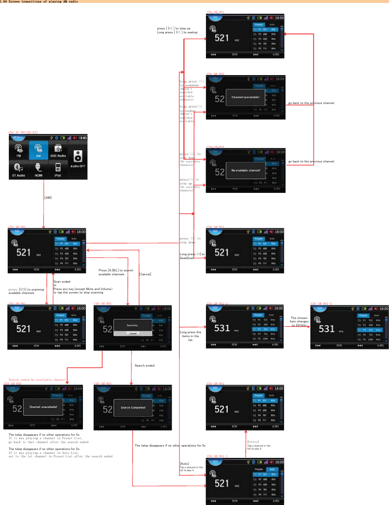 6FUHHQWUDQVLWLRQVRISOD\LQJ$0UDGLR&amp;'$ $0 &amp;'$ $0 㼓㼛㻌㼎㼍㼏㼗㻌㼠㼛㻌㼠㼔㼑㻌㼜㼞㼑㼢㼕㼛㼡㼟㻌㼏㼔㼍㼚㼚㼑㼘&amp;'$ $9 '$.=&amp;'$ $0 㼓㼛㻌㼎㼍㼏㼗㻌㼠㼛㻌㼠㼔㼑㻌㼜㼞㼑㼢㼕㼛㼡㼟㻌㼏㼔㼍㼚㼚㼑㼘㼇㻭㻹㼉&amp;'$ $0  &amp;'$ $0 㼇㻯㼍㼚㼏㼑㼘㼉㻿㼏㼍㼚㻌㼑㼚㼐㼑㼐㼛㼞㻼㼞㼑㼟㼟㻌㼍㼚㼥㻌㼗㼑㼥䠄㼑㼤㼏㼑㼜㼠㻌㻹㼡㼠㼑㻌㼍㼚㼐㻌㼂㼛㼘㼡㼙㼑䠅㼛㼞㻌㼠㼍㼜㻌㼠㼔㼑㻌㼟㼏㼞㼑㼑㼚㻌㼠㼛㻌㼟㼠㼛㼜㻌㼟㼏㼍㼚㼚㼕㼚㼓&amp;'$ $0  &amp;'$ $0  &amp;'$ $0  &amp;'$ $0 㻿㼑㼍㼞㼏㼔㻌㼑㼚㼐㼑㼐6HDUFKHQGHG1RDYDLODEOHFKDQQHO&amp;'$ $0  &amp;'$ $0  &amp;'$ $0 㼀㼔㼑㻌㼠㼑㼘㼛㼜㻌㼐㼕㼟㼍㼜㼜㼑㼍㼞㼟㻌㼕㼒㻌㼚㼛㻌㼛㼠㼔㼑㼞㻌㼛㼜㼑㼞㼍㼠㼕㼛㼚㼟㻌㼒㼛㼞㻌㻡㼟,ILWZDVSOD\LQJDFKDQQHOLQ3UHVHW/LVWJREDFNWRWKDWFKDQQHODIWHUWKHVHDUFKHQGHG㼇3UHVHWV㼉㼀㼔㼑㻌㼠㼑㼘㼛㼜㻌㼐㼕㼟㼍㼜㼜㼑㼍㼞㼟㻌㼕㼒㻌㼚㼛㻌㼛㼠㼔㼑㼞㻌㼛㼜㼑㼞㼍㼠㼕㼛㼚㼟㻌㼒㼛㼞㻌㻡㼟㼀㼔㼑㻌㼠㼑㼘㼛㼜㻌㼐㼕㼟㼍㼜㼜㼑㼍㼞㼟㻌㼕㼒㻌㼚㼛㻌㼛㼠㼔㼑㼞㻌㼛㼜㼑㼞㼍㼠㼕㼛㼚㼟㻌㼒㼛㼞㻌㻡㼟,ILWZDVSOD\LQJDFKDQQHOLQ$XWR/LVWVHWWRWKHVWFKDQQHOLQ3UHVHW/LVWDIWHUWKHVHDUFKHQGHG &amp;'$ $0 㼇㻭㼡㼠㼛㼉㼀㼍㼜㻌㼍㻌㼏㼔㼍㼚㼚㼑㼘㻌㼕㼚㻌㼠㼔㼑㼘㼕㼟㼠㻌㼠㼛㻌㼜㼘㼍㼥㻌㼕㼠㼀㼔㼑㻌㼏㼔㼛㼟㼑㼚㼕㼠㼑㼙㻌㼏㼔㼍㼚㼓㼑㼟㼠㼛㻌㻡㻟㻝㼗㻴㼦SUHVV㼇6&amp;1㼉㻌㼠㼛㻌㼟㼏㼍㼚㼚㼕㼚㼓㼍㼢㼍㼕㼘㼍㼎㼘㼑 㼏㼔㼍㼚㼚㼑㼘㼟SUHVV!!_WRVWHSGRZQ㻸㼛㼚㼓㻌㼜㼞㼑㼟㼟㻌㻪㻪㼨㻌㼠㼛㻿㼑㼑㼗㻰㼛㼣㼚+DYHQWVHDUFKHGDYDLODEOH1RDYDLODEOHFKDQQHOVSUHVV!!_WRVWHSGRZQ㻸㼛㼚㼓㻌㼜㼞㼑㼟㼟㻌㼠㼔㼑㼕㼠㼑㼙㼟㻌㼕㼚㻌㼠㼔㼑㼘㼕㼟㼠㼀㼍㼜㻌㼍㻌㼏㼔㼍㼚㼚㼑㼘㻌㼕㼚㻌㼠㼔㼑㼘㼕㼟㼠㻌㼠㼛㻌㼜㼘㼍㼥㻌㼕㼠1RDYDLODEOHFKDQQHOVSUHVV_WRVWHSXS/RQJSUHVV_WRVHHNXS/RQJSUHVV!!_WRVHHNGRZQ㻼㼞㼑㼟㼟㻌㼇㻭㻚㻿㻱㻸㼉㻌㼠㼛㻌㼟㼑㼍㼞㼏㼔㼍㼢㼍㼕㼘㼍㼎㼘㼑㻌㼏㼔㼍㼚㼚㼑㼘㼟㼜㼞㼑㼟㼟㻌㼇㻌㼨㻨㻨㻌㼉㻌㼠㼛㻌㼟㼠㼑㼜㻌㼡㼜㻸㼛㼚㼓㻌㼜㼞㼑㼟㼟㻌㼇㻌㼨㻨㻨㻌㼉㻌㼠㼛㻌㼟㼑㼑㼗㼡㼜+DYHQWVHDUFKHGDYDLODEOHFKDQQHOV