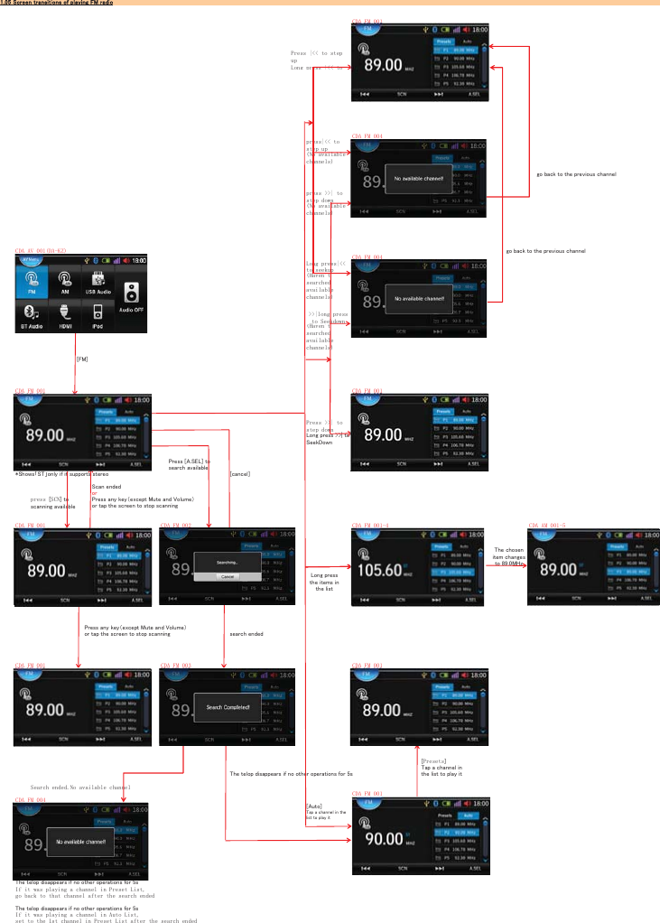 㻝㻚㻜㻡㻌㻿㼏㼞㼑㼑㼚㻌㼠㼞㼍㼚㼟㼕㼠㼕㼛㼚㼟㻌㼛㼒㻌㼜㼘㼍㼥㼕㼚㼓㻌㻲㻹㻌㼞㼍㼐㼕㼛&amp;'$ )0 &amp;'$ )0 㼓㼛㻌㼎㼍㼏㼗㻌㼠㼛㻌㼠㼔㼑㻌㼜㼞㼑㼢㼕㼛㼡㼟㻌㼏㼔㼍㼚㼚㼑㼘&amp;'$ $9 '$.=㼓㼛㻌㼎㼍㼏㼗㻌㼠㼛㻌㼠㼔㼑㻌㼜㼞㼑㼢㼕㼛㼡㼟㻌㼏㼔㼍㼚㼚㼑㼘&amp;'$ )0 㼇㻲㻹㼉&amp;'$ )0  &amp;'$ )0 㻖㻿㼔㼛㼣㼟䛂㻿㼀䛃㼛㼚㼘㼥㻌㼕㼒㻌㼕㼠㻌㼟㼡㼜㼜㼛㼞㼠㼟㻌㼟㼠㼑㼞㼑㼛 㼇㼏㼍㼚㼏㼑㼘㼉㻿㼏㼍㼚㻌㼑㼚㼐㼑㼐㼛㼞㻼㼞㼑㼟㼟㻌㼍㼚㼥㻌㼗㼑㼥䠄㼑㼤㼏㼑㼜㼠㻌㻹㼡㼠㼑㻌㼍㼚㼐㻌㼂㼛㼘㼡㼙㼑䠅㼛㼞㻌㼠㼍㼜㻌㼠㼔㼑㻌㼟㼏㼞㼑㼑㼚㻌㼠㼛㻌㼟㼠㼛㼜㻌㼟㼏㼍㼚㼚㼕㼚㼓&amp;'$ )0  &amp;'$ )0  &amp;'$ )0  &amp;'$ $0 㻼㼞㼑㼟㼟㻌㼍㼚㼥㻌㼗㼑㼥䠄㼑㼤㼏㼑㼜㼠㻌㻹㼡㼠㼑㻌㼍㼚㼐㻌㼂㼛㼘㼡㼙㼑䠅㼛㼞㻌㼠㼍㼜㻌㼠㼔㼑㻌㼟㼏㼞㼑㼑㼚㻌㼠㼛㻌㼟㼠㼛㼜㻌㼟㼏㼍㼚㼚㼕㼚㼓㼟㼑㼍㼞㼏㼔㻌㼑㼚㼐㼑㼐&amp;'$ )0  &amp;'$ )0  &amp;'$ )0 㼇3UHVHWV㼉㼀㼔㼑㻌㼠㼑㼘㼛㼜㻌㼐㼕㼟㼍㼜㼜㼑㼍㼞㼟㻌㼕㼒㻌㼚㼛㻌㼛㼠㼔㼑㼞㻌㼛㼜㼑㼞㼍㼠㼕㼛㼚㼟㻌㼒㼛㼞㻌㻡㼟6HDUFKHQGHG1RDYDLODEOHFKDQQHO&amp;'$ )0 &amp;'$ )0 㼇㻭㼡㼠㼛㼉㼀㼔㼑㻌㼠㼑㼘㼛㼜㻌㼐㼕㼟㼍㼜㼜㼑㼍㼞㼟㻌㼕㼒㻌㼚㼛㻌㼛㼠㼔㼑㼞㻌㼛㼜㼑㼞㼍㼠㼕㼛㼚㼟㻌㼒㼛㼞㻌㻡㼟,ILWZDVSOD\LQJDFKDQQHOLQ3UHVHW/LVWJREDFNWRWKDWFKDQQHODIWHUWKHVHDUFKHQGHG㼀㼔㼑㻌㼠㼑㼘㼛㼜㻌㼐㼕㼟㼍㼜㼜㼑㼍㼞㼟㻌㼕㼒㻌㼚㼛㻌㼛㼠㼔㼑㼞㻌㼛㼜㼑㼞㼍㼠㼕㼛㼚㼟㻌㼒㼛㼞㻌㻡㼟,ILWZDVSOD\LQJDFKDQQHOLQ$XWR/LVWVHWWRWKHVWFKDQQHOLQ3UHVHW/LVWDIWHUWKHVHDUFKHQGHG㼀㼍㼜㻌㼍㻌㼏㼔㼍㼚㼚㼑㼘㻌㼕㼚㼠㼔㼑㻌㼘㼕㼟㼠㻌㼠㼛㻌㼜㼘㼍㼥㻌㼕㼠㼀㼍㼜㻌㼍㻌㼏㼔㼍㼚㼚㼑㼘㻌㼕㼚㻌㼠㼔㼑㼘㼕㼟㼠㻌㼠㼛㻌㼜㼘㼍㼥㻌㼕㼠㼀㼔㼑㻌㼏㼔㼛㼟㼑㼚㼕㼠㼑㼙㻌㼏㼔㼍㼚㼓㼑㼟㼠㼛㻌㻤㻥㻚㻜㻹㻴㼦SUHVV㼇6&amp;1㼉㻌㼠㼛㼟㼏㼍㼚㼚㼕㼚㼓㻌㼍㼢㼍㼕㼘㼍㼎㼘㼑+DYHQWVHDUFKHGDYDLODEOHFKDQQHOV3UHVV_WRVWHSXS/RQJ SUHVV _ WR+DYHQWVHDUFKHGDYDLODEOHFKDQQHOV㻸㼛㼚㼓㻌㼜㼞㼑㼟㼟㻌㻪㻪㼨㻌㼠㼛㻿㼑㼑㼗㻰㼛㼣㼚㻸㼛㼚㼓㻌㼜㼞㼑㼟㼟㼠㼔㼑㻌㼕㼠㼑㼙㼟㻌㼕㼚㼠㼔㼑㻌㼘㼕㼟㼠3UHVV!!_WRVWHSGRZQ1RDYDLODEOHFKDQQHOVSUHVV_WRVWHSXS1RDYDLODEOHFKDQQHOVSUHVV!!_WRVWHSGRZQ!!_ORQJSUHVVWR6HHNGRZQ/RQJSUHVV_WRVHHNXS㻼㼞㼑㼟㼟㻌㼇㻭㻚㻿㻱㻸㼉㻌㼠㼛㼟㼑㼍㼞㼏㼔㻌㼍㼢㼍㼕㼘㼍㼎㼘㼑