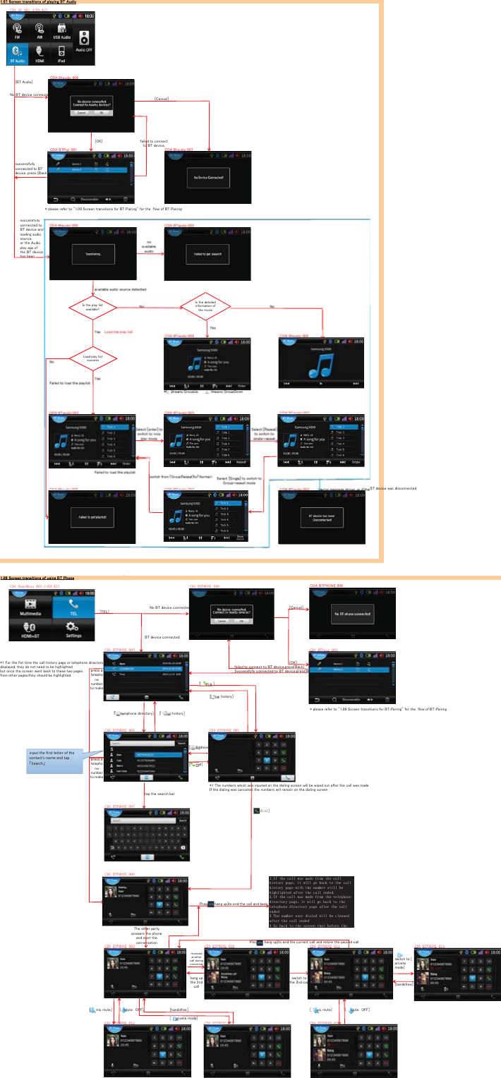 㻝㻚㻜㻣㻌㻿 㼏㼞㼑㼑㼚㻌㼠㼞㼍㼚㼟㼕㼠㼕㼛㼚㼟㻌㼛㼒㻌㼜㼘㼍㼥㼕㼚㼓㻌㻮㼀㻌㻭㼡㼐㼕㼛&amp;'$ $9 '$.=㻯㻰㻭㼋㻮㼠㼍㼡㼐㼕㼛㼋㻜㻜㻢㼇㻮㼀㻌㻭㼡㼐㼕㼛㼉㻺㼛㻌㻮㼀㻌㼐㼑㼢㼕㼏㼑㻌㼏㼛㼚㼚㼑㼏㼠㼑㼐㼇㻯㼍㼚㼏㼑㼘㼉㼇㻻㻷㼉㻯㻰㻭㼋㻮㼀㻼㼍㼕㼞㼋㻜㻜㻝 㻯㻰㻭㼋㻮㼠㼍㼡㼐㼕㼛㼋㻜㻜㻣㻖㻌㼜㼘㼑㼍㼟㼑㻌㼞㼑㼒㼑㼞㻌㼠㼛㻌㻎㻝㻚㻜㻥㻌㻿㼏㼞㼑㼑㼚㻌㼠㼞㼍㼚㼟㼕㼠㼕㼛㼚㼟㻌㼒㼛㼞㻌㻮㼀㻌㻼㼍㼕㼞㼕㼚㼓㻎㻌㼒㼛㼞㻌㼠㼔㼑㻌㻌㼒㼘㼛㼣㻌㼛㼒㻌㻮㼀㻌㻼㼍㼕㼞㼕㼚㼓㻯㻰㻭㼋㻮㼠㼍㼡㼐㼕㼛㼋㻜㻜㻥 㻯㻰㻭㼋㻮㼀㼍㼡㼐㼕㼛㼋㻜㻜㻡㼍㼢㼍㼕㼘㼍㼎㼘㼑㻌㼍㼡㼐㼕㼛㻌㼟㼛㼡㼞㼏㼑㻌㼐㼑㼠㼑㼏㼠㼑㼐㻺㼛 㻺㼛㼅㼑㼟㼅㼑㼟 㻸㼛㼍㼐㻌㼠㼔㼑㻌㼜㼘㼍㼥㻌㼘㼕㼟㼠㻯㻰㻭㼋㻮㼀㼍㼡㼐㼕㼛㼋㻜㻜㻠 㻯㻰㻭㼋㻮㼠㼍㼡㼐㼕㼛㼋㻜㻜㻤㻺㼛㼅㼑㼟㻲㼍㼕㼘㼑㼐㻌㼠㼛㻌㼘㼛㼍㼐㻌㼠㼔㼑㻌㼜㼘㼍㼥㼘㼕㼟㼠㻖㼇㻌㻌㻌㼉㼙㼑㼍㼚㼟㻌㻳㼞㼛㼡㼜㼁㼜㻌㻌㻌㻌㻌㻌㻌㼇㻌㻌㻌㼉㼙㼑㼍㼚㼟㻌㻳㼞㼛㼡㼜㻰㼛㼣㼚㻯㻰㻭㼋㻮㼀㼍㼡㼐㼕㼛㼋㻜㻜㻟 㻯㻰㻭㼋㻮㼀㼍㼡㼐㼕㼛㼋㻜㻜㻟 㻯㻰㻭㼋㻮㼀㼍㼡㼐㼕㼛㼋㻜㻜㻟㻲㼍㼕㼘㼑㼐㻌㼠㼛㻌㼘㼛㼍㼐㻌㼠㼔㼑㻌㼜㼘㼍㼥㼘㼕㼟㼠㼟㼣㼕㼠㼏㼔㻌㼒㼞㼛㼙㻌㼇㻳㼞㼛㼡㼜㻾㼑㼜㼑㼍㼠㼉㼠㼛䛂㻺㼛㼞㼙㼍㼘䛃㻯㻰㻭㼋㻮㼠㼍㼡㼐㼕㼛㼋㻜㻜㻡 㻯㻰㻭㼋㻮㼀㼍㼡㼐㼕㼛㼋㻜㻜㻟 㻯㻰㻭㼋㻮㼀㼍㼡㼐㼕㼛㼋㻜㻜㻞 㼑㼞㼞㼛㼞㻌㼙㼑㼟㼟㼍㼓㼑㻌㼟㼔㼛㼣㼟㻌㼡㼜㻌㼕㼒㻌㼠㼔㼑㻌㻮㼀㻌㼐㼑㼢㼕㼏㼑㻌㼣㼍㼟㻌㼐㼕㼟㼏㼛㼚㼚㼑㼏㼠㼑㼐㻝㻚㻜㻤㻌㻿 㼏㼞㼑㼑㼚㻌㼠㼞㼍㼚㼟㼕㼠㼕㼛㼚㼟㻌㼛㼒㻌㼡㼟㼕 㼚㼓㻌㻮㼀㻌㻼㼔㼛㼚㼑&amp;'$ +RPH0HQX '$.=&amp;'$ %73+21(  㻯㻰㻭㼋㻮㼀㻼㻴㻻㻺㻱㼋㻜㻜㻥㻺㼛㻌㻮㼀㻌㼐㼑㼢㼕㼏㼑㻌㼏㼛㼚㼚㼑㼏㼠㼑㼐 㼇㻯㼍㼚㼏㼑㼘㼉㼇㼀㻱㻸㼉㻮㼀㻌㼐㼑㼢㼕㼏㼑㻌㼏㼛㼚㼚㼑㼏㼠㼑㼐&amp;'$ %73+21(  &amp;'$ %73DLU 㻖㻝㻌㻲㼛㼞㻌㼠㼔㼑㻌㼒㼕㼟㼠㻌㼠㼕㼙㼑㻌㼠㼔㼑㻌㼏㼍㼘㼘㻌㼔㼕㼟㼠㼛㼞㼥㻌㼜㼍㼓㼑㻌㼛㼞㻌㼠㼑㼘㼑㼜㼔㼛㼚㼑㻌㼐㼕㼞㼑㼏㼠㼛㼞㼥㻌㼜㼍㼓㼑㻌㼣㼍㼟㻌 㼇㻻㻷㼉㼐㼕㼟㼜㼘㼍㼥㼑㼐㻘㻌㼠㼔㼑㼥㻌㼐㼛㻌㼚㼛㼠㻌㼚㼑㼑㼐㻌㼠㼛㻌㼎㼑㻌㼔㼕㼓㼔㼘㼕㼓㼔㼠㼑㼐 㼒㼍㼕㼘㼑㼐㻌㼠㼛㻌㼏㼛㼚㼚㼑㼏㼠㻌㼠㼛㻌㻮㼀㻌㼐㼑㼢㼕㼏㼑㻘㼜㼞㼑㼟㼟㼇㻮㼍㼏㼗㼉㼎㼡㼠㻌㼛㼚㼏㼑㻌㼠㼔㼑㻌㼟㼏㼞㼑㼑㼚㻌㼣㼑㼚㼠㻌㼎㼍㼏㼗㻌㼠㼛㻌㼠㼔㼑㼟㼑㻌㼠㼣㼛㻌㼜㼍㼓㼑㼟㻌 㻿㼡㼏㼏㼑㼟㼟㼒㼡㼘㼘㼥㻌㼏㼛㼚㼚㼑㼏㼠㼑㼐㻌㼠㼛㻌㻮㼀㻌㼐㼑㼢㼕㼏㼑㻘㼜㼞㼑㼟㼟㼇㻮㼍㼏㼗㼉㼒㼞㼛㼙㻌㼛㼠㼔㼑㼞㻌㼜㼍㼓㼑㼟㻘㼠㼔㼑㼥㻌㼟㼔㼛㼡㼘㼐㻌㼎㼑㻌㼔㼕㼓㼔㼘㼕㼓㼔㼠㼑㼐㼇㻌㻌㻌㻌GLDO㼉㼇㻌㻌㻌㼏㼍㼘㼘㻌㼔㼕㼟㼠㼛㼞㼥㼉㻖㻌㼜㼘㼑㼍㼟㼑㻌㼞㼑㼒㼑㼞㻌㼠㼛㻌㻎㻝㻚㻜㻥㻌㻿㼏㼞㼑㼑㼚㻌㼠㼞㼍㼚㼟㼕㼠㼕㼛㼚㼟㻌㼒㼛㼞㻌㻮㼀㻌㻼㼍㼕㼞㼕㼚㼓㻎㻌㼒㼛㼞㻌㼠㼔㼑㻌㻌㼒㼘㼛㼣㻌㼛㼒㻌㻮㼀㻌㻼㼍㼕㼞㼕㼚㼓㼇㻌㻌㻌㻌㼠㼑㼘㼑㼜㼔㼛㼚㼑㻌㼐㼕㼞㼑㼏㼠㼛㼞㼥㼉 㼇㻌㻌㻌㻌㼏㼍㼘㼘㻌㼔㼕㼟㼠㼛㼞㼥㼉&amp;'$ %73+21(  &amp;'$ %73+21( 㼇㻌㻌㻌㻌㻭㼐㼐㼞㼑㼟㼟䛃㼉㼇㻌㻌㻌㻌㻰㼕㼍㼘㼉㻖㻝㻌㼀㼔㼑㻌㼚㼡㼙㼎㼑㼞㼟㻌㼣㼔㼕㼏㼔㻌㼣㼍㼟㻌㼕㼚㼜㼡㼠㼑㼐㻌㼛㼚㻌㼠㼔㼑㻌㼐㼕㼍㼘㼕㼚㼓㻌㼟㼏㼞㼑㼑㼚㻌㼣㼕㼘㼘㻌㼎㼑㻌㼣㼕㼜㼑㼐㻌㼛㼡㼠㻌㼍㼒㼠㼑㼞㻌㼠㼔㼑㻌㼏㼍㼘㼘㻌㼣㼍㼟㻌㼙㼍㼐㼑㻵㼒㻌㼠㼔㼑㻌㼐㼕㼍㼘㼕㼚㼓㻌㼣㼍㼟㻌㼏㼍㼚㼏㼑㼘㼑㼐㻘㻌㼠㼔㼑㻌㼚㼡㼙㼎㼑㼞㼟㻌㼣㼕㼘㼘㻌㼞㼑㼙㼍㼕㼚㻌㼛㼚㻌㼠㼔㼑㻌㼐㼕㼍㼘㼕㼚㼓㻌㼟㼏㼞㼑㼑㼚㻌㻌㻌㻌㻌㻌㻌㻌㼠㼍㼜㻌㼠㼔㼑㻌㼟㼑㼍㼞㼏㼔㻌㼎㼍㼞&amp;'$ %73+21( 㼇㻌㻌㻌㻌GLDO㼉&amp;'$ %73+21( 㻼㼞㼑㼟㼟㼇㻌㻌㻌㻌㼔㼍㼚㼓㻌㼡㼜㼉㼠㼛㻌㼑㼚㼐㻌㼠㼔㼑㻌㼏㼍㼘㼘㻌㼍㼚㼐㻌㼎㼍㼏㼗㻌㻼㼞㼑㼟㼟㼇㻌㻌㻌㻌㼔㼍㼚㼓㻌㼡㼜㼉㼠㼛㻌㼑㼚㼐㻌㼠㼔㼑㻌㼏㼡㼞㼞㼑㼚㼠㻌㼏㼍㼘㼘㻌㼍㼚㼐㻌㼞㼑㼠㼛㼞㼑㻌㼠㼔㼑㻌㼜㼍㼡㼟㼑㼐㻌㼏㼍㼘㼘&amp;'$ %73+21(  &amp;'$ %73+21(  &amp;'$ %73+21(  &amp;'$ %73+21( 㼇㼔㼍㼚㼐㼟㼒㼞㼑㼑㼉㼇㻌㻌㻌㻌㼙㼕㼏㻌㼙㼡㼠㼑㼉 㼇㻌㻌㻌㻹㼡㼠㼑䚷㻻㻲㻲㼉 㼇㼔㼍㼚㼐㼟㼒㼞㼑㼑㼉 㼇㻌㻌㻌㻌㼙㼕㼏㻌㼙㼡㼠㼑㼉 㼇㻌㻌㻌㻌㻹㼡㼠㼑䚷㻻㻲㻲㼉㼇㻌㻌㻌㻌㼜㼞㼕㼢㼍㼠㼑㻌㼙㼛㼐㼑㼉&amp;'$ %73+21(  &amp;'$ %73+21(  &amp;'$ %73+21( 㻿㼑㼘㼑㼏㼠㻌㼇㻾㼑㼜㼑㼍㼠㼉㼠㼛㻌㼟㼣㼕㼠㼏㼔㻌㼠㼛㼟㼕㼚㼓㼘㼑㻙㼞㼑㼜㼑㼍㼠㼟㼡㼏㼏㼑㼟㼟㼒㼡㼘㼘㼥㼏㼛㼚㼚㼑㼏㼠㼑㼐㻌㼠㼛㻌㻮㼀㼐㼑㼢㼕㼏㼑㻘㻌㼜㼞㼑㼟㼟㻌㼇㻮㼍㼏㼗㼉㼟㼡㼏㼏㼑㼟㼟㼒㼡㼘㼘㼥㼏㼛㼚㼚㼑㼏㼠㼑㼐㻌㼠㼛㻮㼀㻌㼐㼑㼢㼕㼏㼑㻌㼍㼚㼐㼘㼛㼍㼐㼕㼚㼓㻌㼍㼡㼐㼕㼛㼟㼛㼡㼞㼏㼑㻚㼛㼞㻌㼠㼔㼑㻌㻭㼡㼐㼕㼛㼜㼘㼍㼥㻌㼍㼜㼜㻌㼛㼒㼠㼔㼑㻌㻮㼀㻌㼐㼑㼢㼕㼏㼑㼔㼍㼟 㼎㼑㼑㼚㼀㼔㼑㻌㼛㼠㼔㼑㼞㻌㼜㼍㼞㼠㼥㼍㼚㼟㼣㼑㼞㼟㻌㼠㼔㼑㻌㼜㼔㼛㼚㼑㼍㼚㼐㻌㼟㼠㼍㼞㼠㻌㼠㼔㼑㼏㼛㼚㼢㼑㼞㼟㼍㼠㼕㼛㼚,IWKHFDOOZDVPDGHIURPWKHFDOOKLVWRU\SDJHLWZLOOJREDFNWRWKHFDOOKLVWRU\SDJHZLWKWKHQXPEHUVWLOOEHKLJKOLJKWHGDIWHUWKHFDOOHQGHG,IWKHFDOOZDVPDGHIURPWKHWHOHSKRQHGLUHFWRU\SDJHˈLWZLOOJREDFNWRWKHWHOHSKRQHGLUHFWRU\SDJHDIWHUWKHFDOOHQGHG7KHQXPEHUXVHUGLDOHGZLOOEHFOHDQHGDIWHUWKHFDOOHQGHG*REDFNWRWKHVFUHHQWKDWEHIRUHWKH㼔㼍㼚㼓㻌㼡㼜㼠㼔㼑㻌㻞㼚㼐㼏㼍㼘㼘㼟㼣㼕㼠㼏㼔㻌㼠㼛㼠㼔㼑㻌㻞㼚㼐㻌㼏㼍㼘㼘㼟㼣㼕㼠㼏㼔㻌㼠㼛㻌㼇㼜㼞㼕㼢㼍㼠㼑㼙㼛㼐㼑㼉㼞㼑㼏㼑㼕㼢㼑㼐㼍㼚㼛㼠㼔㼑㼞㼏㼍㼘㼘㻌㼐㼡㼞㼕㼚㼓㼏㼛㼚㼢㼑㼞㼟㼍㼠㼜㼞㼑㼟㼟㻌㼍㼠㼑㼘㼑㼜㼔㼛㼚㼑㼚㼡㼙㼎㼑㼞㼠㼛㻌㼙㼍㼗㼑㼜㼞㼑㼟㼟㻌㼍㼠㼑㼘㼑㼜㼔㼛㼚㼑㼚㼡㼙㼎㼑㼞㼠㼛㻌㼙㼍㼗㼑㼒㼍㼕㼘㼑㼐㻌㼠㼛㻌㼏㼛㼚㼚㼑㼏㼠㼠㼛㻌㻮㼀㻌㼐㼑㼢㼕㼏㼑㻘㼚㼛㼍㼢㼍㼕㼘㼍㼎㼘㼑㼍㼡㼐㼕㼛㻿㼑㼘㼑㼏㼠㻌㼇㼛㼞㼐㼑㼞㼉㻌㼠㼛㼟㼣㼕㼠㼏㼔㻌㼠㼛㻌㼘㼛㼛㼜㼜㼘㼍㼥㻌㼙㼛㼐㼑㻿㼑㼘㼑㼏㼠㻌㼇㻿㼕㼚㼓㼘㼑㼉㻌㼠㼛㻌㼟㼣㼕㼠㼏㼔㻌㼠㼛㻳㼞㼛㼡㼜㻙㼞㼑㼜㼑㼍㼠㻌㼙㼛㼐㼑㻵㼟㻌㼠㼔㼑㻌㼜㼘㼍㼥㻌㼘㼕㼟㼠㻌㼍㼢㼍㼕㼘㼍㼎㼘㼑㻫㻵㼟㻌㼠㼔㼑㻌㼐㼑㼠㼍㼕㼘㼑㼐㻌㼕㼚㼒㼛㼞㼙㼍㼠㼕㼛㼚㻌㼛㼒㻌㼠㼔㼑㻌㼙㼡㼟㼕㼏㻌㻸㼛㼍㼐㻌㼜㼘㼍㼥㻌㼘㼕㼟㼠㻌㼟㼡㼏㼏㼑㼟㼟inputthefirstletterofthecontact'snameandtap䛂Search䛃