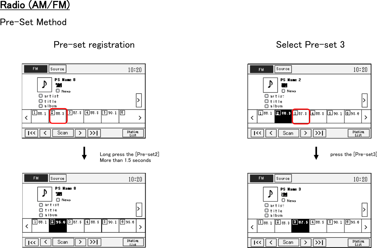 Radio (AM/FM)Pre-Set MethodLong press the [Pre-set2]More than 1.5 secondspress the [Pre-set3]Select Pre-set 3Pre-set registration