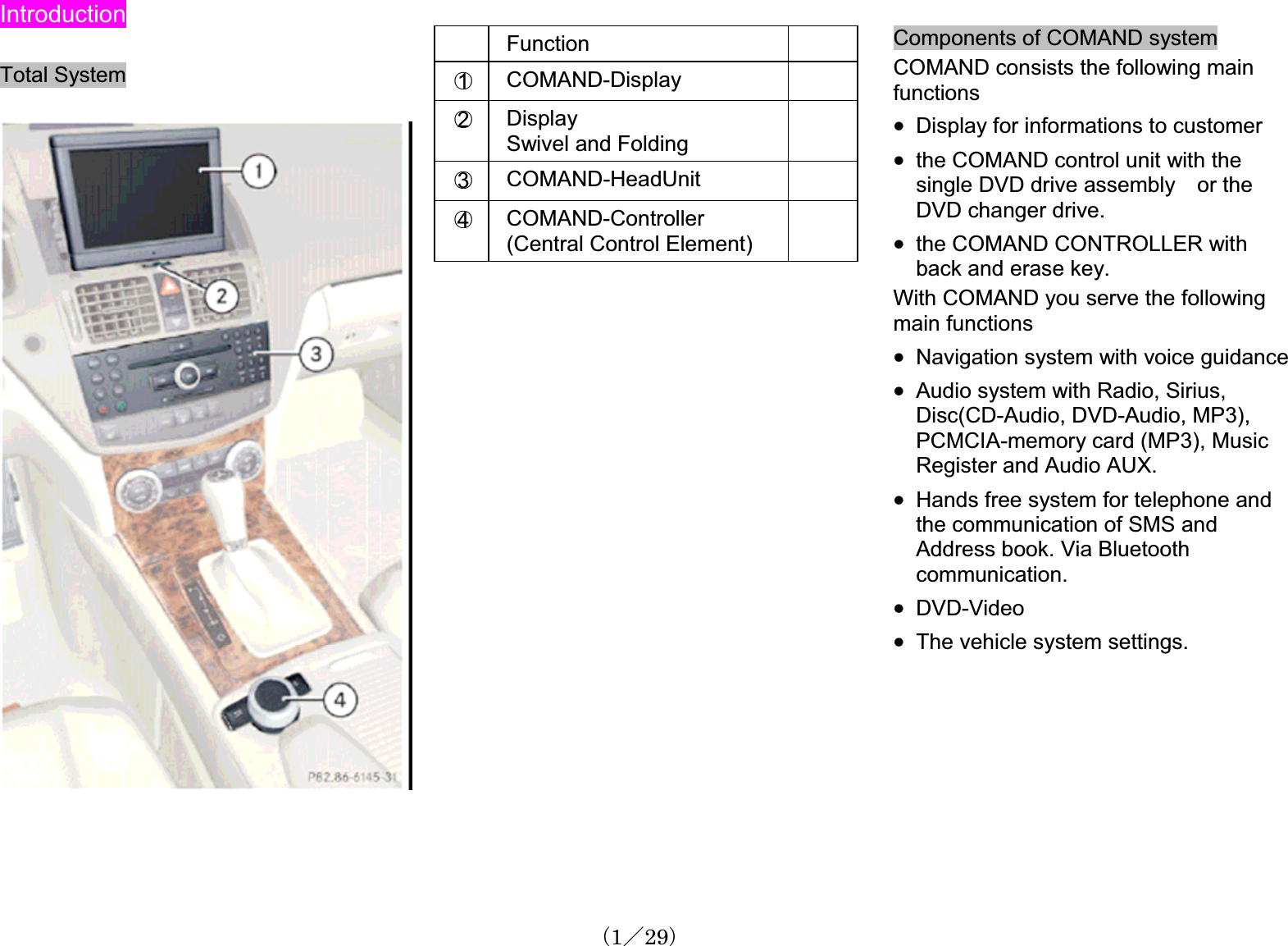 IntroductionTotal SystemFunction䂾1COMAND-Display䂾2DisplaySwivel and Folding䂾3COMAND-HeadUnit䂾4COMAND-Controller(Central Control Element)Components of COMAND systemCOMAND consists the following mainfunctionsx Display for informations to customer x the COMAND control unit with the single DVD drive assembly or the DVD changer drive.x the COMAND CONTROLLER withback and erase key.With COMAND you serve the followingmain functionsx Navigation system with voice guidancex Audio system with Radio, Sirius,Disc(CD-Audio, DVD-Audio, MP3), PCMCIA-memory card (MP3), Music Register and Audio AUX.x Hands free system for telephone andthe communication of SMS andAddress book. Via Bluetoothcommunication.x DVD-Videox The vehicle system settings. 䋨1䋯29䋩