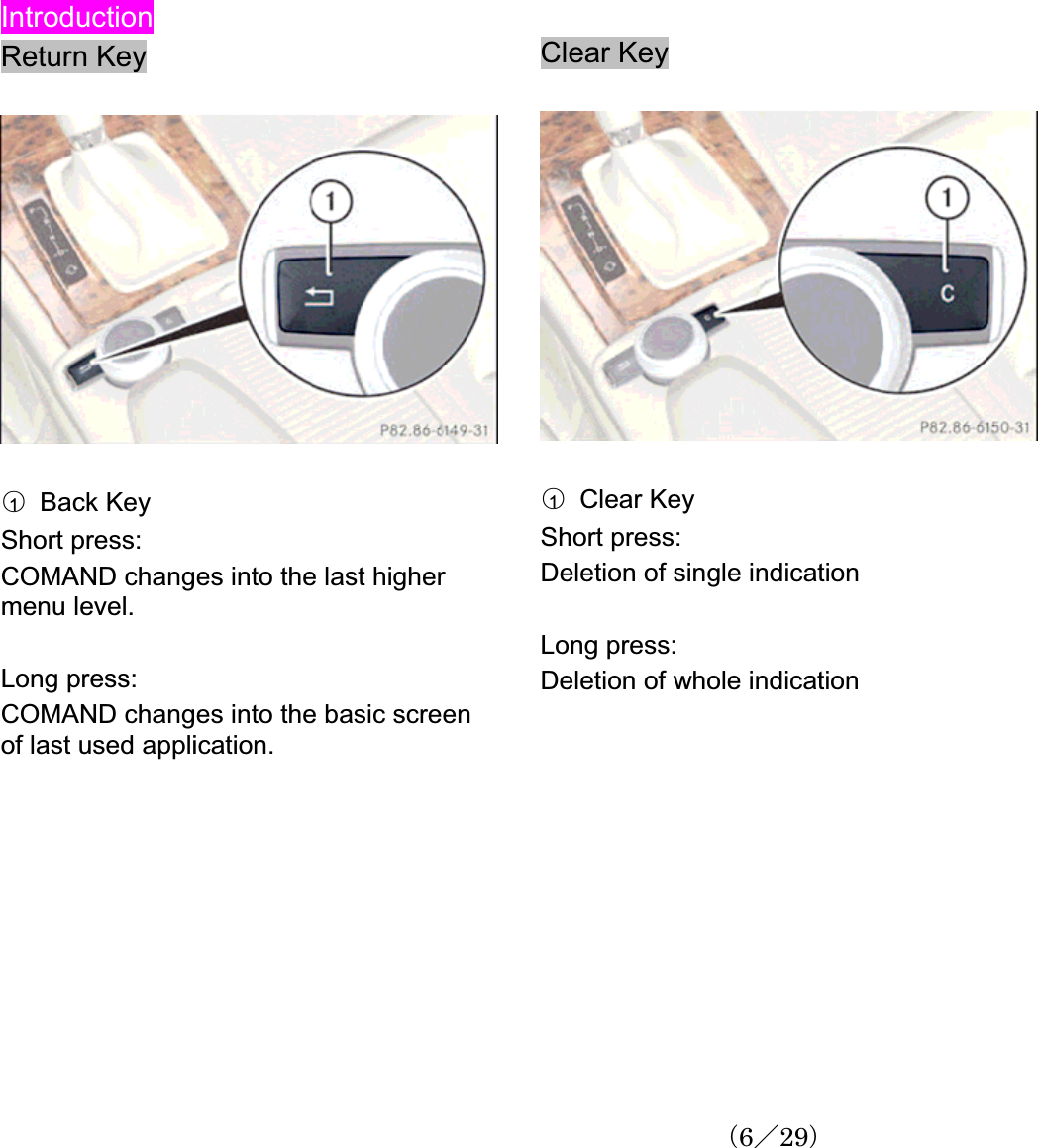 IntroductionReturn Keyanges into the last higher enu level.he basic screenf last used application.䂾1  Back KeyShort press: COMAND chmLong press: COMAND changes into toClear Key䂾1  Clear KeyShort press: Deletion of single indicationLong press: Deletion of whole indication䋨6䋯29䋩