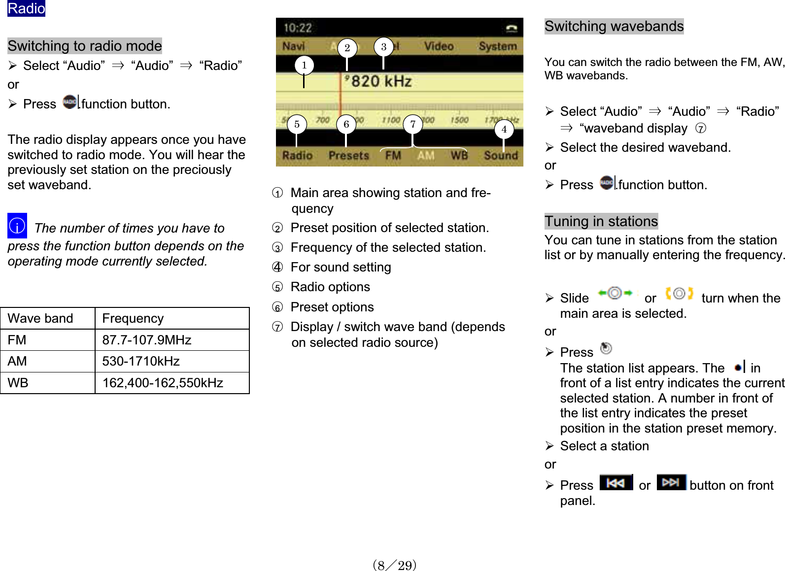 RadioSwitching to radio mode¾Select “Audio” 㹢  “Audio” 㹢  “Radio”or¾Press .function button. The radio display appears once you haveswitched to radio mode. You will hear the previously set station on the preciouslyset waveband.䂾iThe number of times you have to press the function button depends on theoperating mode currently selected.Wave band FrequencyFM 87.7-107.9MHzAM 530-1710kHzWB 162,400-162,550kHz12345 6 7䂾1Main area showing station and fre- quency䂾2Preset position of selected station. 䂾3Frequency of the selected station. 䂾4 For sound setting䂾5  Radio options䂾6  Preset options䂾7Display / switch wave band (dependson selected radio source)Switching wavebandsYou can switch the radio between the FM, AW, WB wavebands.¾Select “Audio” 㹢  “Audio” 㹢  “Radio”㹢  “waveband display 䂾7¾Select the desired waveband.or¾Press .function button. Tuning in stationsYou can tune in stations from the station list or by manually entering the frequency.¾Slide   or    turn when themain area is selected.or¾PressThe station list appears. The   in front of a list entry indicates the currentselected station. A number in front of the list entry indicates the presetposition in the station preset memory.¾Select a stationor¾Press   or  button on front panel.䋨8䋯29䋩