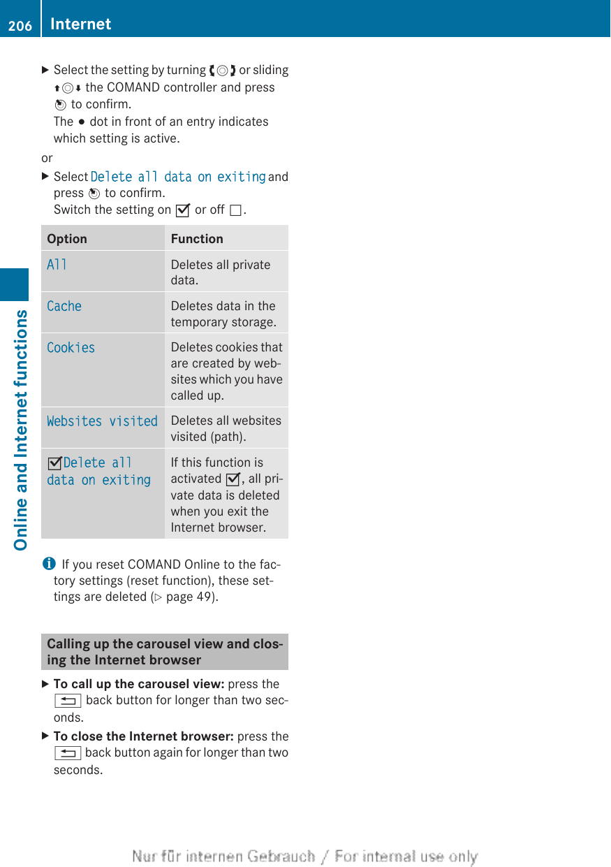 XSelect the setting by turning cVd or slidingZVÆ the COMAND controller and pressW to confirm.The # dot in front of an entry indicateswhich setting is active.orXSelect Delete all data on exiting andpress W to confirm.Switch the setting on O or off ª.Option FunctionAll Deletes all privatedata.Cache Deletes data in thetemporary storage.Cookies Deletes cookies thatare created by web-sites which you havecalled up.Websites visited Deletes all websitesvisited (path).ODelete all data on exitingIf this function isactivated O, all pri-vate data is deletedwhen you exit theInternet browser.iIf you reset COMAND Online to the fac-tory settings (reset function), these set-tings are deleted (Y page 49).Calling up the carousel view and clos-ing the Internet browserXTo call up the carousel view: press the% back button for longer than two sec-onds.XTo close the Internet browser: press the% back button again for longer than twoseconds.206 InternetOnline and Internet functions