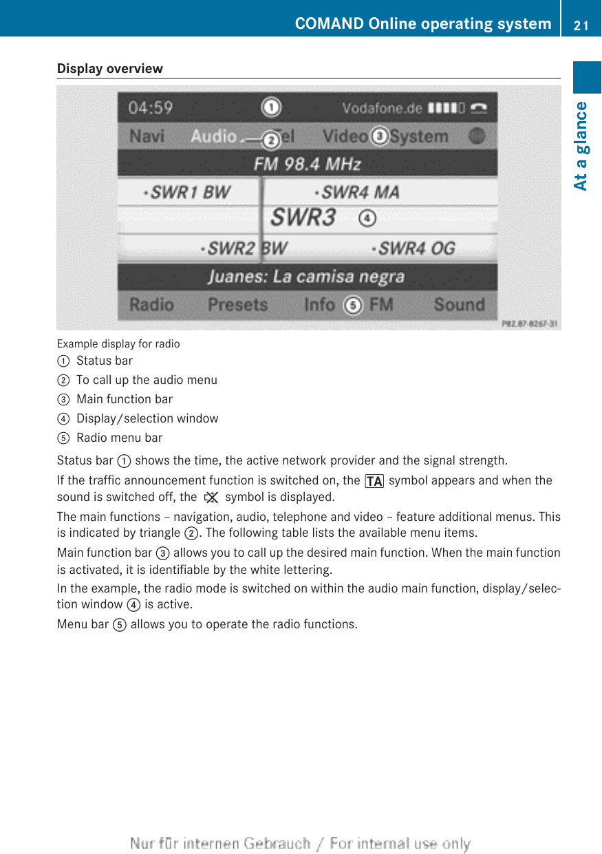 Display overviewExample display for radio:Status bar;To call up the audio menu=Main function bar?Display/selection windowARadio menu barStatus bar : shows the time, the active network provider and the signal strength.If the traffic announcement function is switched on, the . symbol appears and when thesound is switched off, the , symbol is displayed.The main functions – navigation, audio, telephone and video – feature additional menus. Thisis indicated by triangle ;. The following table lists the available menu items.Main function bar = allows you to call up the desired main function. When the main functionis activated, it is identifiable by the white lettering.In the example, the radio mode is switched on within the audio main function, display/selec-tion window ? is active.Menu bar A allows you to operate the radio functions.COMAND Online operating system 21At a glance