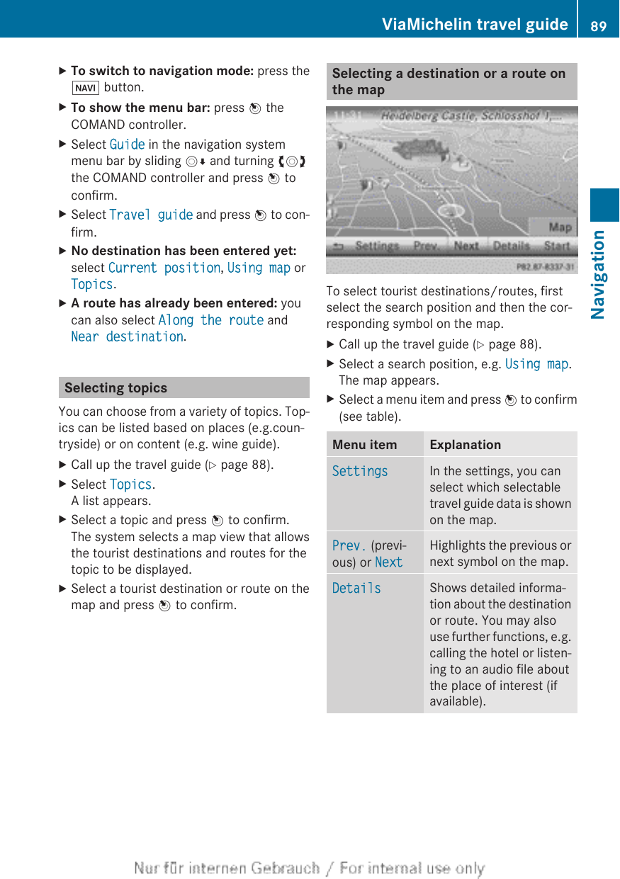 XTo switch to navigation mode: press theØ button.XTo show the menu bar: press W theCOMAND controller.XSelect Guide in the navigation systemmenu bar by sliding VÆ and turning cVdthe COMAND controller and press W toconfirm.XSelect Travel guide and press W to con-firm.XNo destination has been entered yet:select Current position, Using map orTopics.XA route has already been entered: youcan also select Along the route andNear destination.Selecting topicsYou can choose from a variety of topics. Top-ics can be listed based on places (e.g.coun-tryside) or on content (e.g. wine guide).XCall up the travel guide (Y page 88).XSelect Topics.A list appears.XSelect a topic and press W to confirm.The system selects a map view that allowsthe tourist destinations and routes for thetopic to be displayed.XSelect a tourist destination or route on themap and press W to confirm.Selecting a destination or a route onthe mapTo select tourist destinations/routes, firstselect the search position and then the cor-responding symbol on the map.XCall up the travel guide (Y page 88).XSelect a search position, e.g. Using map.The map appears.XSelect a menu item and press W to confirm(see table).Menu item ExplanationSettings In the settings, you canselect which selectabletravel guide data is shownon the map.Prev. (previ-ous) or NextHighlights the previous ornext symbol on the map.Details Shows detailed informa-tion about the destinationor route. You may alsouse further functions, e.g.calling the hotel or listen-ing to an audio file aboutthe place of interest (ifavailable).ViaMichelin travel guide 89NavigationZ
