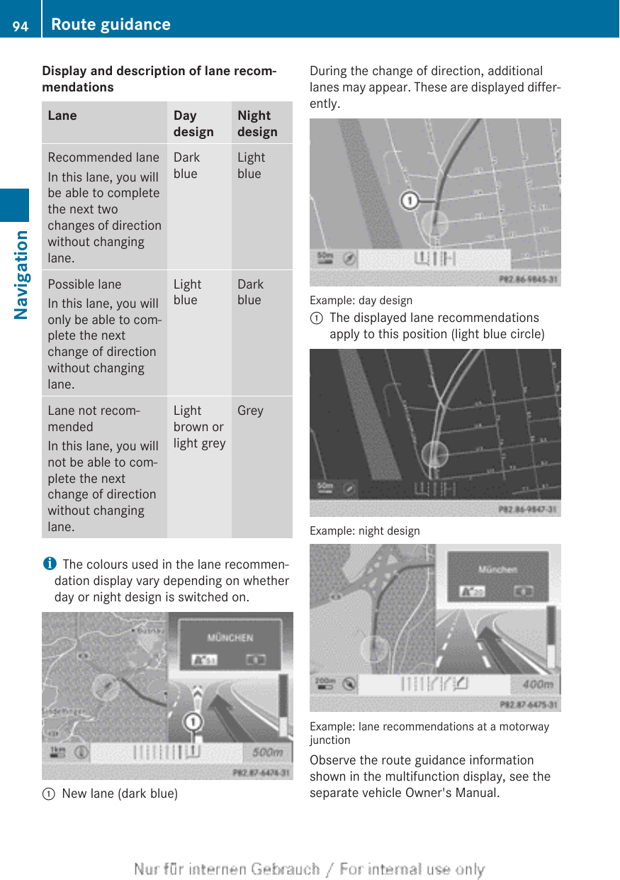 Display and description of lane recom-mendationsLane DaydesignNightdesignRecommended laneIn this lane, you willbe able to completethe next twochanges of directionwithout changinglane.DarkblueLightbluePossible laneIn this lane, you willonly be able to com-plete the nextchange of directionwithout changinglane.LightblueDarkblueLane not recom-mendedIn this lane, you willnot be able to com-plete the nextchange of directionwithout changinglane.Lightbrown orlight greyGreyiThe colours used in the lane recommen-dation display vary depending on whetherday or night design is switched on.:New lane (dark blue)During the change of direction, additionallanes may appear. These are displayed differ-ently.Example: day design:The displayed lane recommendationsapply to this position (light blue circle)Example: night designExample: lane recommendations at a motorwayjunctionObserve the route guidance informationshown in the multifunction display, see theseparate vehicle Owner&apos;s Manual.94 Route guidanceNavigation