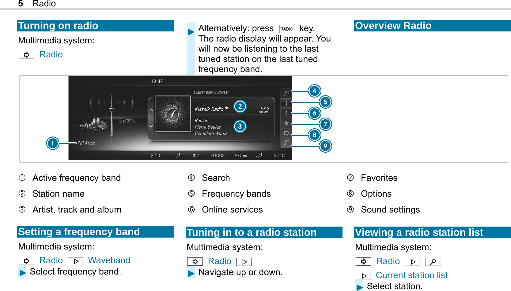 5 Radio  Turning on radio Multimedia system:  Radio  Alternatively: press   key. The radio display will appear. You will now be listening to the last tuned station on the last tuned frequency band.  Overview Radio    Active frequency band  Station name   Artist, track and album  Search  Frequency bands  Online services  Favorites  Options  Sound settings  Setting a frequency band Multimedia system:  Radio   Waveband Select frequency band.   Tuning in to a radio station Multimedia system:  Radio   Navigate up or down.   Viewing a radio station list Multimedia system:  Radio     Current station list Select station. 