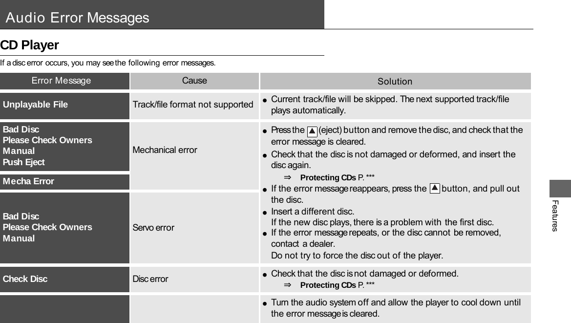 Features Audio Error Messages CD Player  If a disc error occurs, you may see the following error messages.  Error Message Cause  Unplayable File  Track/file format not supported Solution  ●Current track/file will be skipped. The next supported track/file plays automatically.  ●Press the       (eject) button and remove the disc, and check that the error message is cleared. ●Check that the disc is not damaged or deformed, and insert the disc again. ⇒   Protecting CDs P. *** ●If the error message reappears, press the      button, and pull out the disc. ●Insert a different disc. If the new disc plays, there is a problem with the first disc. ●If the error message repeats, or the disc cannot be removed, contact a dealer. Do not try to force the disc out of the player.  ●Check that the disc is not damaged or deformed. ⇒   Protecting CDs P. ***  ●Turn the audio system off and allow the player to cool down until the error message is cleared. Bad Disc Please Check Owners Manual Push Eject Mechanical error Mecha Error Bad Disc Please Check Owners Manual Servo error Check Disc Disc error 