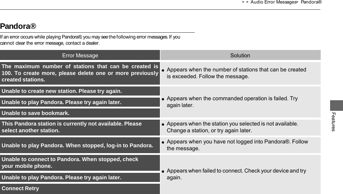 Features ▶▶Audio Error Messages ▶Pandora®   Models with display audio system Pandora® If an error occurs while playing Pandora®, you may see the following error messages. If you cannot clear the error message, contact a dealer. Error Message Solution The  maximum  number  of  stations  that  can  be  created  is 100. To create more, please delete one or more previously created stations. ●Appears when the number of stations that can be created is exceeded. Follow the message. Unable to create new station. Please try again. ●Appears when the commanded operation is failed. Try again later. Unable to play Pandora. Please try again later. Unable to save bookmark. This Pandora station is currently not available. Please select another station. ●Appears when the station you selected is not available. Change a station, or try again later. Unable to play Pandora. When stopped, log-in to Pandora. ●Appears when you have not logged into Pandora®. Follow the message. Unable to connect to Pandora. When stopped, check your mobile phone. ●Appears when failed to connect. Check your device and try again. Unable to play Pandora. Please try again later. Connect Retry 