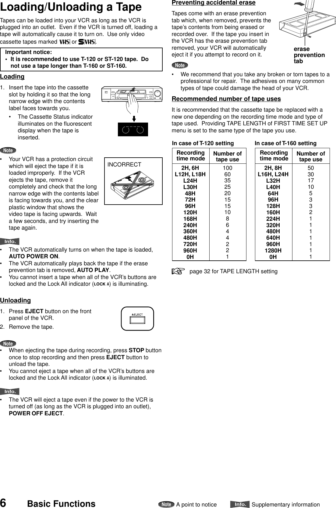 6NoteA point to noticeInfo.Supplementary informationBasic FunctionsTapes can be loaded into your VCR as long as the VCR isplugged into an outlet.  Even if the VCR is turned off, loading atape will automatically cause it to turn on.  Use only videocassette tapes marked   or  .Important notice:• It is recommended to use T-120 or ST-120 tape.  Donot use a tape longer than T-160 or ST-160.Loading1. Insert the tape into the cassetteslot by holding it so that the longnarrow edge with the contentslabel faces towards you.•The Cassette Status indicatorilluminates on the fluorescentdisplay when the tape isinserted.Note•Your VCR has a protection circuitwhich will eject the tape if it isloaded improperly.  If the VCRejects the tape, remove itcompletely and check that the longnarrow edge with the contents labelis facing towards you, and the clearplastic window that shows thevideo tape is facing upwards.  Waita few seconds, and try inserting thetape again.Info.•The VCR automatically turns on when the tape is loaded,AUTO POWER ON.•The VCR automatically plays back the tape if the eraseprevention tab is removed, AUTO PLAY.•You cannot insert a tape when all of the VCR’s buttons arelocked and the Lock All indicator ( ) is illuminating.Unloading1. Press EJECT button on the frontpanel of the VCR.2. Remove the tape.Note•When ejecting the tape during recording, press STOP buttononce to stop recording and then press EJECT button tounload the tape.•You cannot eject a tape when all of the VCR’s buttons arelocked and the Lock All indicator ( ) is illuminated.Info.•The VCR will eject a tape even if the power to the VCR isturned off (as long as the VCR is plugged into an outlet),POWER OFF EJECT.erasepreventiontabLoading/Unloading a Tape2H, 6HL12H, L18HL24HL30H48H72H96H120H168H240H360H480H720H960H0H100603525201515108644221Recordingtime mode Number oftape use2H, 8HL16H, L24HL32HL40H64H96H128H160H224H320H480H640H960H1280H0H5030171053321111111Recordingtime mode Number oftape useIn case of T-120 setting In case of T-160 settingINCORRECTPreventing accidental eraseTapes come with an erase preventiontab which, when removed, prevents thetape’s contents from being erased orrecorded over.  If the tape you insert inthe VCR has the erase prevention tabremoved, your VCR will automaticallyeject it if you attempt to record on it.Note•We recommend that you take any broken or torn tapes to aprofessional for repair.  The adhesives on many commontypes of tape could damage the head of your VCR.Recommended number of tape usesIt is recommended that the cassette tape be replaced with anew one depending on the recording time mode and type oftape used.  Providing TAPE LENGTH of FIRST TIME SET UPmenu is set to the same type of the tape you use.page 32 for TAPE LENGTH setting