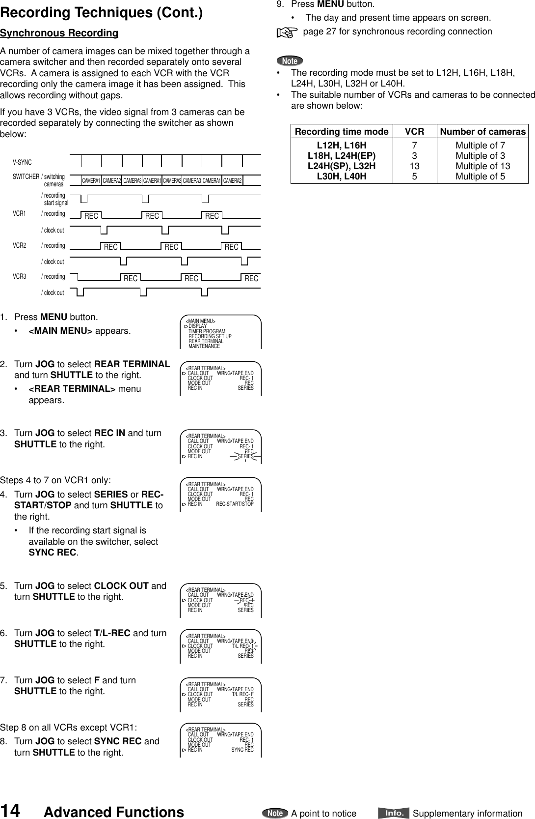 14 Advanced FunctionsNoteA point to noticeInfo.Supplementary informationSynchronous RecordingA number of camera images can be mixed together through acamera switcher and then recorded separately onto severalVCRs.  A camera is assigned to each VCR with the VCRrecording only the camera image it has been assigned.  Thisallows recording without gaps.If you have 3 VCRs, the video signal from 3 cameras can berecorded separately by connecting the switcher as shownbelow:1. Press MENU button.•&lt;MAIN MENU&gt; appears.2. Turn JOG to select REAR TERMINALand turn SHUTTLE to the right.•&lt;REAR TERMINAL&gt; menuappears.3. Turn JOG to select REC IN and turnSHUTTLE to the right.Steps 4 to 7 on VCR1 only:4. Turn JOG to select SERIES or REC-START/STOP and turn SHUTTLE tothe right.•If the recording start signal isavailable on the switcher, selectSYNC REC.5. Turn JOG to select CLOCK OUT andturn SHUTTLE to the right.6. Turn JOG to select T/L-REC and turnSHUTTLE to the right.7. Turn JOG to select F and turnSHUTTLE to the right.Step 8 on all VCRs except VCR1:8. Turn JOG to select SYNC REC andturn SHUTTLE to the right.REC REC RECREC REC RECREC REC RECCAMERA1 CAMERA2 CAMERA3 CAMERA1 CAMERA2 CAMERA3 CAMERA1 CAMERA2V-SYNCSWITCHER / switching  cameras/ recording  start signalVCR1 / recording/ clock outVCR2 / recording/ clock outVCR3 / recording/ clock out9. Press MENU button.•The day and present time appears on screen.  page 27 for synchronous recording connectionNote•The recording mode must be set to L12H, L16H, L18H,L24H, L30H, L32H or L40H.•The suitable number of VCRs and cameras to be connectedare shown below:VCRRecording time modeL12H, L16HL18H, L24H(EP)L24H(SP), L32HL30H, L40H73135Number of camerasMultiple of 7Multiple of 3Multiple of 13Multiple of 5&lt;MAIN MENU&gt;DISPLAYTIMER PROGRAMRECORDING SET UPREAR TERMINALMAINTENANCE&lt;REAR TERMINAL&gt;CALL OUT WRNG•TAPE ENDCLOCK OUT REC- 1MODE OUT RECREC IN SERIES&lt;REAR TERMINAL&gt;CALL OUT WRNG•TAPE ENDCLOCK OUT REC- 1MODE OUT RECREC IN SERIES&lt;REAR TERMINAL&gt;CALL OUT WRNG•TAPE ENDCLOCK OUT REC- 1MODE OUT RECREC IN REC-START/STOP&lt;REAR TERMINAL&gt;CALL OUT WRNG•TAPE ENDCLOCK OUT REC- 1MODE OUT RECREC IN SERIES&lt;REAR TERMINAL&gt;CALL OUT WRNG•TAPE ENDCLOCK OUT REC- 1MODE OUT RECREC IN SYNC REC&lt;REAR TERMINAL&gt;CALL OUT WRNG•TAPE ENDCLOCK OUT T/L REC- FMODE OUT RECREC IN SERIES&lt;REAR TERMINAL&gt;CALL OUT WRNG•TAPE ENDCLOCK OUT T/L REC- 1MODE OUT RECREC IN SERIESRecording Techniques (Cont.)