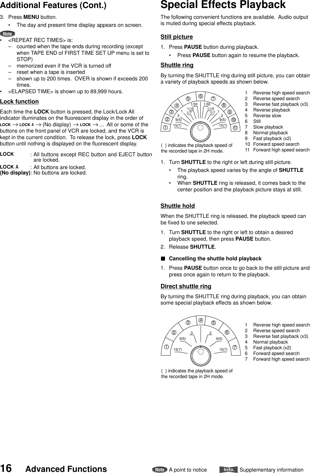 16 Advanced FunctionsNoteA point to noticeInfo.Supplementary informationSpecial Effects PlaybackThe following convenient functions are available.  Audio outputis muted during special effects playback.Still picture1. Press PAUSE button during playback.•Press PAUSE button again to resume the playback.Shuttle ringBy turning the SHUTTLE ring during still picture, you can obtaina variety of playback speeds as shown below.1. Turn SHUTTLE to the right or left during still picture.•The playback speed varies by the angle of SHUTTLEring.•When SHUTTLE ring is released, it comes back to thecenter position and the playback picture stays at still.Shuttle holdWhen the SHUTTLE ring is released, the playback speed canbe fixed to one selected.1. Turn SHUTTLE to the right or left to obtain a desiredplayback speed, then press PAUSE button.2. Release SHUTTLE.Cancelling the shuttle hold playback1. Press PAUSE button once to go back to the still picture andpress once again to return to the playback.Direct shuttle ringBy turning the SHUTTLE ring during playback, you can obtainsome special playback effects as shown below.(  ) indicates the playback speed ofthe recorded tape in 2H mode.15(7)9(5)9(5)275615(7)343211 Reverse high speed search2 Reverse speed search3 Reverse fast playback (x3)4 Normal playback5 Fast playback (x2)6 Forward speed search7 Forward high speed search3. Press MENU button.•The day and present time display appears on screen.Note•&lt;REPEAT REC TIMES&gt; is:–counted when the tape ends during recording (exceptwhen TAPE END of FIRST TIME SET UP menu is set toSTOP)–memorized even if the VCR is turned off–reset when a tape is inserted–shown up to 200 times.  OVER is shown if exceeds 200times.•&lt;ELAPSED TIME&gt; is shown up to 89,999 hours.Lock functionEach time the LOCK button is pressed, the Lock/Lock Allindicator illuminates on the fluorescent display in the order of     (No display)       ...  All or some of thebuttons on the front panel of VCR are locked, and the VCR iskept in the current condition.  To release the lock, press LOCKbutton until nothing is displayed on the fluorescent display.: All buttons except REC button and EJECT buttonare locked.: All buttons are locked.(No display): No buttons are locked.Additional Features (Cont.)(  ) indicates the playback speed ofthe recorded tape in 2H mode.15(7)9(5)211/71/151/3089101175615(7)9(5)311/71/151/3043211 Reverse high speed search2 Reverse speed search3 Reverse fast playback (x3)4 Reverse playback5 Reverse slow6 Still7 Slow playback8 Normal playback9 Fast playback (x2)10 Forward speed search11 Forward high speed search