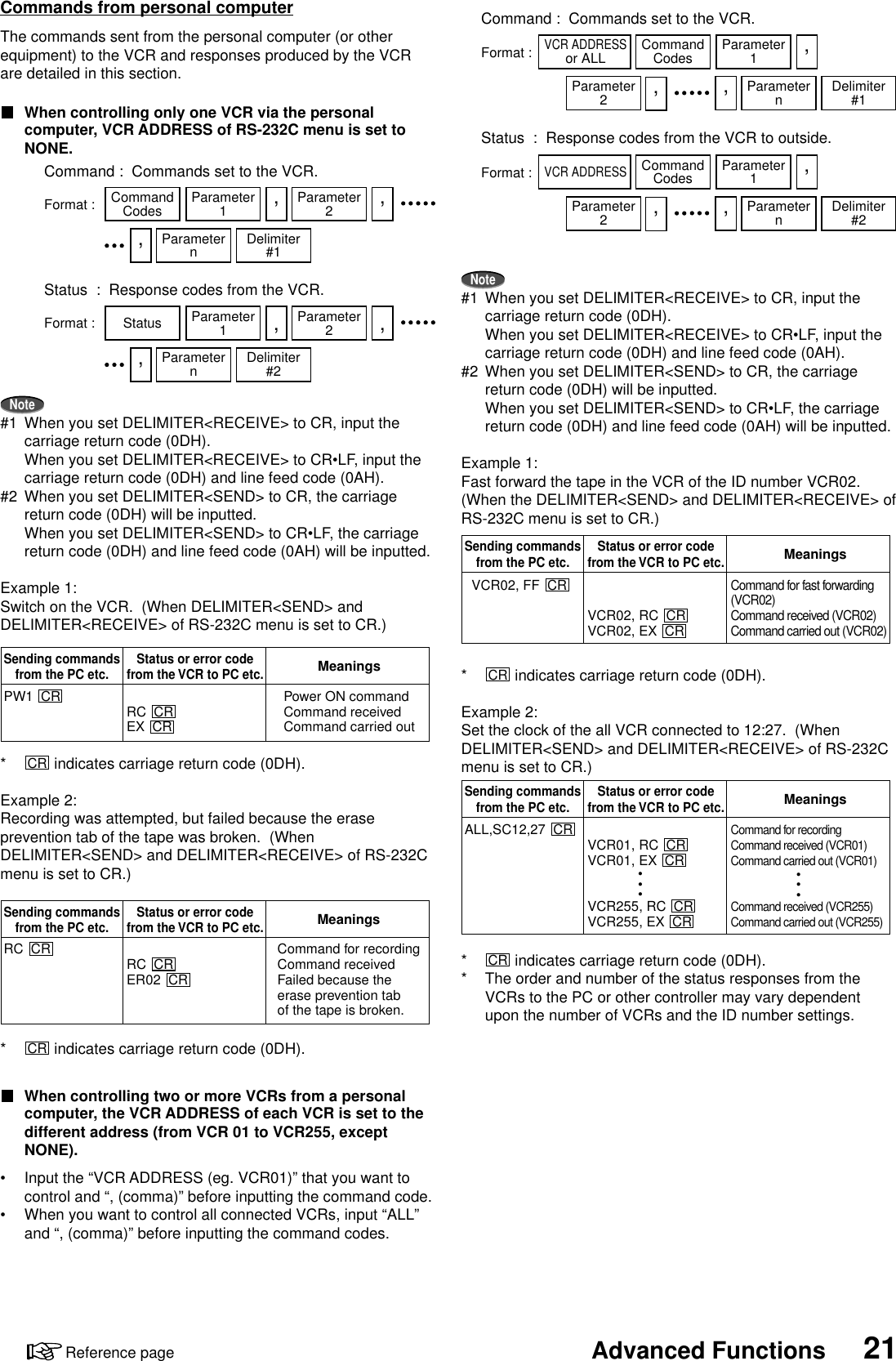 21Advanced FunctionsReference pageCommands from personal computerThe commands sent from the personal computer (or otherequipment) to the VCR and responses produced by the VCRare detailed in this section.When controlling only one VCR via the personalcomputer, VCR ADDRESS of RS-232C menu is set toNONE.Note#1 When you set DELIMITER&lt;RECEIVE&gt; to CR, input thecarriage return code (0DH).When you set DELIMITER&lt;RECEIVE&gt; to CR•LF, input thecarriage return code (0DH) and line feed code (0AH).#2 When you set DELIMITER&lt;SEND&gt; to CR, the carriagereturn code (0DH) will be inputted.When you set DELIMITER&lt;SEND&gt; to CR•LF, the carriagereturn code (0DH) and line feed code (0AH) will be inputted.Example 1:Switch on the VCR.  (When DELIMITER&lt;SEND&gt; andDELIMITER&lt;RECEIVE&gt; of RS-232C menu is set to CR.)*CR indicates carriage return code (0DH).Example 2:Recording was attempted, but failed because the eraseprevention tab of the tape was broken.  (WhenDELIMITER&lt;SEND&gt; and DELIMITER&lt;RECEIVE&gt; of RS-232Cmenu is set to CR.)*CR indicates carriage return code (0DH).When controlling two or more VCRs from a personalcomputer, the VCR ADDRESS of each VCR is set to thedifferent address (from VCR 01 to VCR255, exceptNONE).•Input the “VCR ADDRESS (eg. VCR01)” that you want tocontrol and “, (comma)” before inputting the command code.•When you want to control all connected VCRs, input “ALL”and “, (comma)” before inputting the command codes.Note#1 When you set DELIMITER&lt;RECEIVE&gt; to CR, input thecarriage return code (0DH).When you set DELIMITER&lt;RECEIVE&gt; to CR•LF, input thecarriage return code (0DH) and line feed code (0AH).#2 When you set DELIMITER&lt;SEND&gt; to CR, the carriagereturn code (0DH) will be inputted.When you set DELIMITER&lt;SEND&gt; to CR•LF, the carriagereturn code (0DH) and line feed code (0AH) will be inputted.Example 1:Fast forward the tape in the VCR of the ID number VCR02.(When the DELIMITER&lt;SEND&gt; and DELIMITER&lt;RECEIVE&gt; ofRS-232C menu is set to CR.)*CR indicates carriage return code (0DH).Example 2:Set the clock of the all VCR connected to 12:27.  (WhenDELIMITER&lt;SEND&gt; and DELIMITER&lt;RECEIVE&gt; of RS-232Cmenu is set to CR.)*CR indicates carriage return code (0DH).* The order and number of the status responses from theVCRs to the PC or other controller may vary dependentupon the number of VCRs and the ID number settings.Sending commandsfrom the PC etc. Status or error codefrom the VCR to PC etc.MeaningsCommand for fast forwarding(VCR02)Command received (VCR02)Command carried out (VCR02)VCR02, FF  CRVCR02, RC  CRVCR02, EX  CRSending commandsfrom the PC etc. Status or error codefrom the VCR to PC etc.MeaningsCommand for recordingCommand received (VCR01)Command carried out (VCR01)Command received (VCR255)Command carried out (VCR255)ALL,SC12,27  CR VCR01, RC  CRVCR01, EX  CRVCR255, RC  CRVCR255, EX  CR••••••Format : CommandCodes Parameter1,Parameter2,,ParameternDelimiter#1Command :  Commands set to the VCR.Format : Status Parameter1,Parameter2,,ParameternDelimiter#2Status  :  Response codes from the VCR.Power ON commandCommand receivedCommand carried outPW1  CR RC  CREX  CRSending commandsfrom the PC etc. Status or error codefrom the VCR to PC etc.MeaningsCommand for recordingCommand receivedFailed because theerase prevention tabof the tape is broken.RC  CR RC  CRER02  CRSending commandsfrom the PC etc. Status or error codefrom the VCR to PC etc.MeaningsFormat : CommandCodesVCR ADDRESSor ALL Parameter1,Parameter2,,ParameternDelimiter#1Format : CommandCodesVCR ADDRESSParameter1,Parameter2,,ParameternDelimiter#2Command :  Commands set to the VCR.Status  :  Response codes from the VCR to outside.