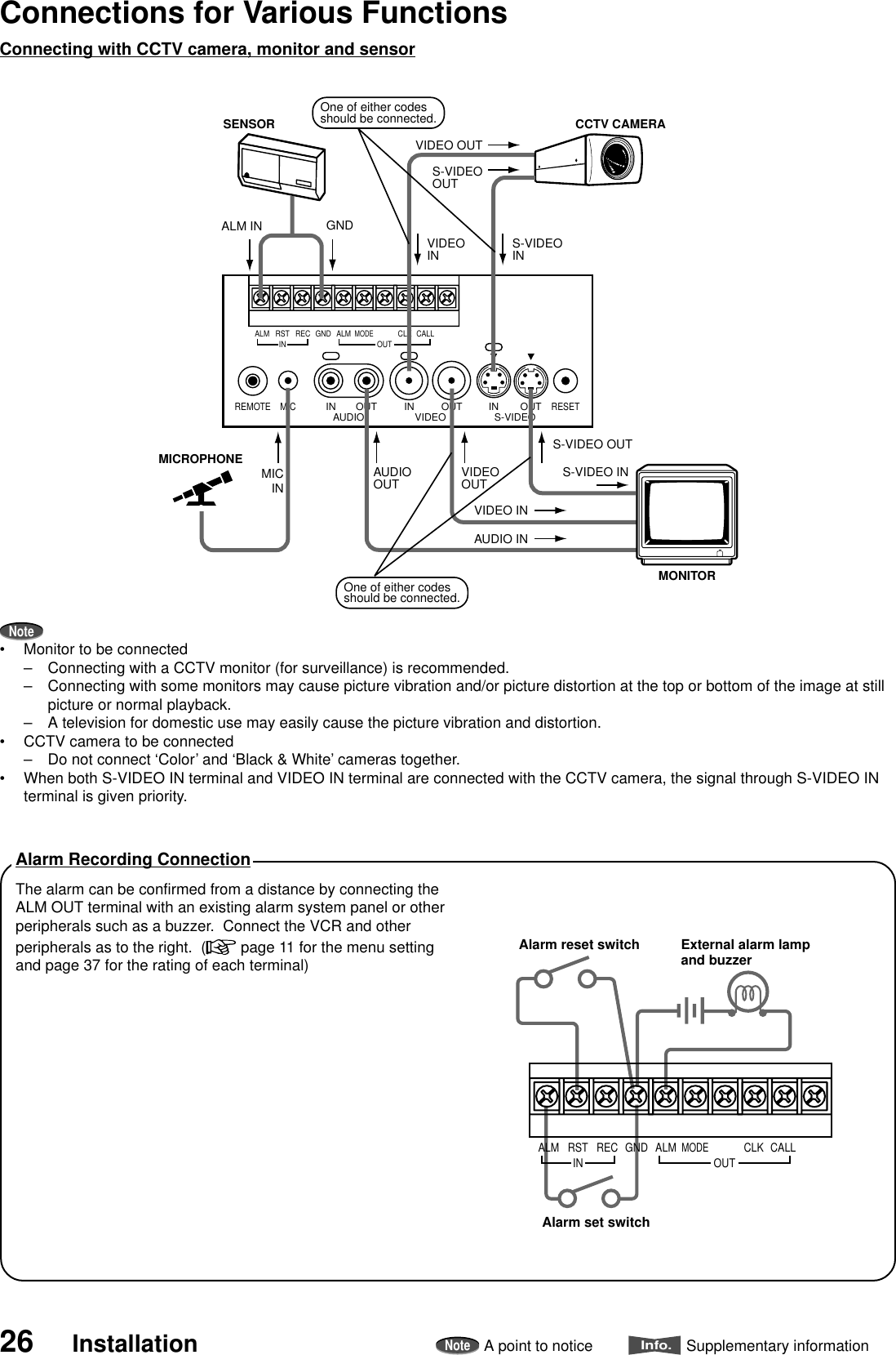 26 InstallationNoteA point to noticeInfo.Supplementary informationConnections for Various FunctionsAlarm Recording ConnectionThe alarm can be confirmed from a distance by connecting theALM OUT terminal with an existing alarm system panel or otherperipherals such as a buzzer.  Connect the VCR and otherperipherals as to the right.  (  page 11 for the menu settingand page 37 for the rating of each terminal)Alarm set switchAlarm reset switch External alarm lampand buzzerRSTINREC GND ALMALMMODECLKOUTCALLAUDIO VIDEOOUT OUTINREMOTEIN S-VIDEOOUTINRESETRSTINREC GND ALMALMMODECLKOUTCALLMICVIDEOOUTAUDIOOUTVIDEO INAUDIO INSENSOR CCTV CAMERAALM IN GNDVIDEOIN S-VIDEOINVIDEO OUTS-VIDEOOUTMONITORMICINMICROPHONE S-VIDEO OUTS-VIDEO INOne of either codesshould be connected.One of either codesshould be connected.Connecting with CCTV camera, monitor and sensorNote•Monitor to be connected–Connecting with a CCTV monitor (for surveillance) is recommended.–Connecting with some monitors may cause picture vibration and/or picture distortion at the top or bottom of the image at stillpicture or normal playback.–A television for domestic use may easily cause the picture vibration and distortion.•CCTV camera to be connected–Do not connect ‘Color’ and ‘Black &amp; White’ cameras together.•When both S-VIDEO IN terminal and VIDEO IN terminal are connected with the CCTV camera, the signal through S-VIDEO INterminal is given priority.