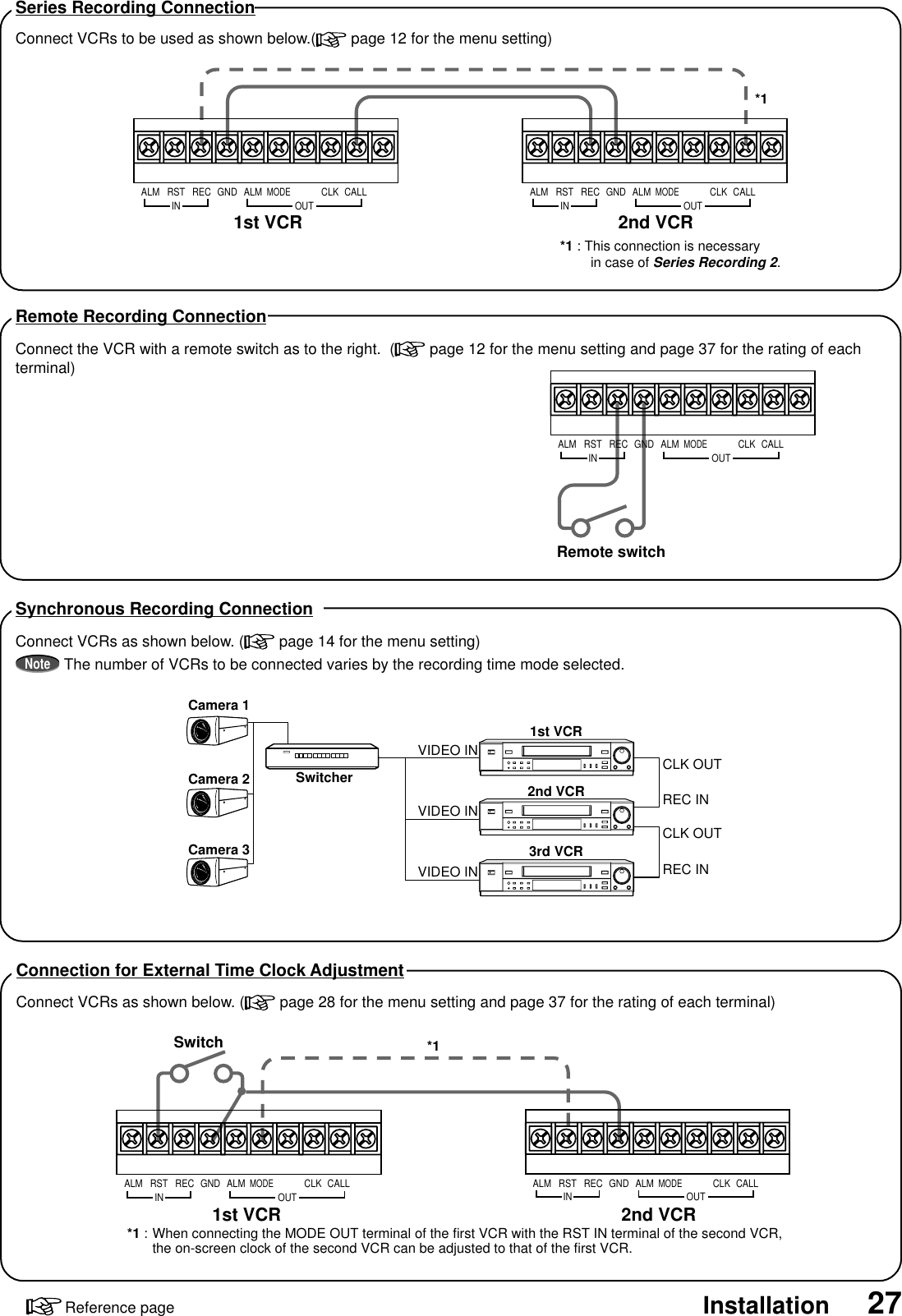 27InstallationReference pageSeries Recording ConnectionConnect VCRs to be used as shown below.(  page 12 for the menu setting)Remote Recording ConnectionConnect the VCR with a remote switch as to the right.  (  page 12 for the menu setting and page 37 for the rating of eachterminal)*1 : This connection is necessary         in case of Series Recording 2.*11st VCRRSTINREC GND ALMALMMODECLKOUTCALL2nd VCRRSTINREC GND ALMALMMODECLKOUTCALLRemote switchRSTINREC GND ALMALMMODECLKOUTCALLSynchronous Recording ConnectionConnect VCRs as shown below. (  page 14 for the menu setting)NoteThe number of VCRs to be connected varies by the recording time mode selected.Switcher1st VCRVIDEO INVIDEO INVIDEO INCLK OUTREC INCLK OUTREC IN2nd VCR3rd VCRCamera 1Camera 2Camera 3Connection for External Time Clock AdjustmentConnect VCRs as shown below. (  page 28 for the menu setting and page 37 for the rating of each terminal)2nd VCR1st VCRSwitchRSTINREC GND ALMALMMODECLKOUTCALL RSTINREC GND ALMALMMODECLKOUTCALL*1 : When connecting the MODE OUT terminal of the first VCR with the RST IN terminal of the second VCR,the on-screen clock of the second VCR can be adjusted to that of the first VCR.*1