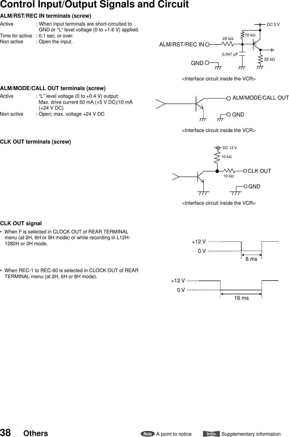 38 OthersNoteA point to noticeInfo.Supplementary informationControl Input/Output Signals and Circuit16 ms+12 V0 V8 ms+12 V0 VCLK OUT signal•  When F is selected in CLOCK OUT of REAR TERMINALmenu (at 2H, 6H or 8H mode) or while recording in L12H-1280H or 0H mode.•  When REC-1 to REC-60 is selected in CLOCK OUT of REARTERMINAL menu (at 2H, 6H or 8H mode).CLK OUT terminals (screw)DC 12 V10 kΩGNDCLK OUT10 kΩ&lt;Interface circuit inside the VCR&gt;ALM/MODE/CALL OUT terminals (screw)Active : “L” level voltage (0 to +0.4 V) output;Max. drive current 50 mA (+5 V DC)/10 mA(+24 V DC)Non active : Open; max. voltage +24 V DCGNDALM/MODE/CALL OUT&lt;Interface circuit inside the VCR&gt;ALM/RST/REC IN terminals (screw)Active : When input terminals are short-circuited toGND or “L” level voltage (0 to +1.6 V) applied.Time for active : 0.1 sec. or over.Non active : Open the input.DC 5 V10 kΩ22 kΩ22 kΩ0.047 µFGNDALM/RST/REC IN&lt;Interface circuit inside the VCR&gt;