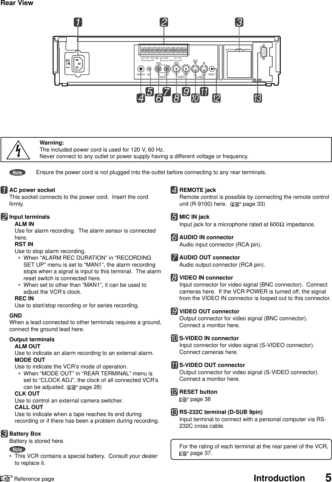 Introduction 5Reference pageRear ViewAC power socketThis socket connects to the power cord.  Insert the cordfirmly.Input terminalsALM INUse for alarm recording.  The alarm sensor is connectedhere.RST INUse to stop alarm recording.•When “ALARM REC DURATION” in “RECORDINGSET UP” menu is set to “MAN1”, the alarm recordingstops when a signal is input to this terminal.  The alarmreset switch is connected here.•When set to other than “MAN1”, it can be used toadjust the VCR’s clock.REC INUse to start/stop recording or for series recording.GNDWhen a lead connected to other terminals requires a ground,connect the ground lead here.Output terminalsALM OUTUse to indicate an alarm recording to an external alarm.MODE OUTUse to indicate the VCR’s mode of operation.•When “MODE OUT” in “REAR TERMINAL” menu isset to “CLOCK ADJ”, the clock of all connected VCR’scan be adjusted. (  page 28)CLK OUTUse to control an external camera switcher.CALL OUTUse to indicate when a tape reaches its end duringrecording or if there has been a problem during recording.Battery BoxBattery is stored here.Note•This VCR contains a special battery.  Consult your dealerto replace it.REMOTE jackRemote control is possible by connecting the remote controlunit (R-9100) here.  (  page 33)MIC IN jackInput jack for a microphone rated at 600  impedance.AUDIO IN connectorAudio input connector (RCA pin).AUDIO OUT connectorAudio output connector (RCA pin).VIDEO IN connectorInput connector for video signal (BNC connector).  Connectcameras here.  If the VCR POWER is turned off, the signalfrom the VIDEO IN connector is looped out to this connector.VIDEO OUT connectorOutput connector for video signal (BNC connector).Connect a monitor here.S-VIDEO IN connectorInput connector for video signal (S-VIDEO connector).Connect cameras here.S-VIDEO OUT connectorOutput connector for video signal (S-VIDEO connector).Connect a monitor here.RESET button page 38RS-232C terminal (D-SUB 9pin)Input terminal to connect with a personal computer via RS-232C cross cable.For the rating of each terminal at the rear panel of the VCR, page 37.Warning:The included power cord is used for 120 V, 60 Hz.Never connect to any outlet or power supply having a different voltage or frequency.AUDIO VIDEOOUT OUTINREMOTE MICINRESETALM RSTINREC GND ALMMODECLKOUTCALLBATTERYOPENS-VIDEOOUTINNoteEnsure the power cord is not plugged into the outlet before connecting to any rear terminals.