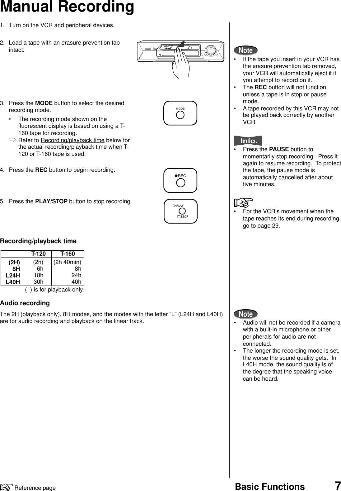 7Basic FunctionsReference page1. Turn on the VCR and peripheral devices.2. Load a tape with an erasure prevention tabintact.3. Press the MODE button to select the desiredrecording mode.• The recording mode shown on thefluorescent display is based on using a T-160 tape for recording.Refer to Recording/playback time below forthe actual recording/playback time when T-120 or T-160 tape is used.4. Press the REC button to begin recording.5. Press the PLAY/STOP button to stop recording.Recording/playback timeAudio recordingThe 2H (playback only), 8H modes, and the modes with the letter “L” (L24H and L40H)are for audio recording and playback on the linear track.Manual RecordingNote• If the tape you insert in your VCR hasthe erasure prevention tab removed,your VCR will automatically eject it ifyou attempt to record on it.• The REC button will not functionunless a tape is in stop or pausemode.• A tape recorded by this VCR may notbe played back correctly by anotherVCR.Info.• Press the PAUSE button tomomentarily stop recording.  Press itagain to resume recording.  To protectthe tape, the pause mode isautomatically cancelled after aboutfive minutes.• For the VCR’s movement when thetape reaches its end during recording,go to page 29.Note• Audio will not be recorded if a camerawith a built-in microphone or otherperipherals for audio are notconnected.• The longer the recording mode is set,the worse the sound quality gets.  InL40H mode, the sound quality is ofthe degree that the speaking voicecan be heard.T-120(2H)8HL24HL40H(2h)6h18h30h(  ) is for playback only.T-160(2h 40min)8h24h40hMODERECSTOPPLAY