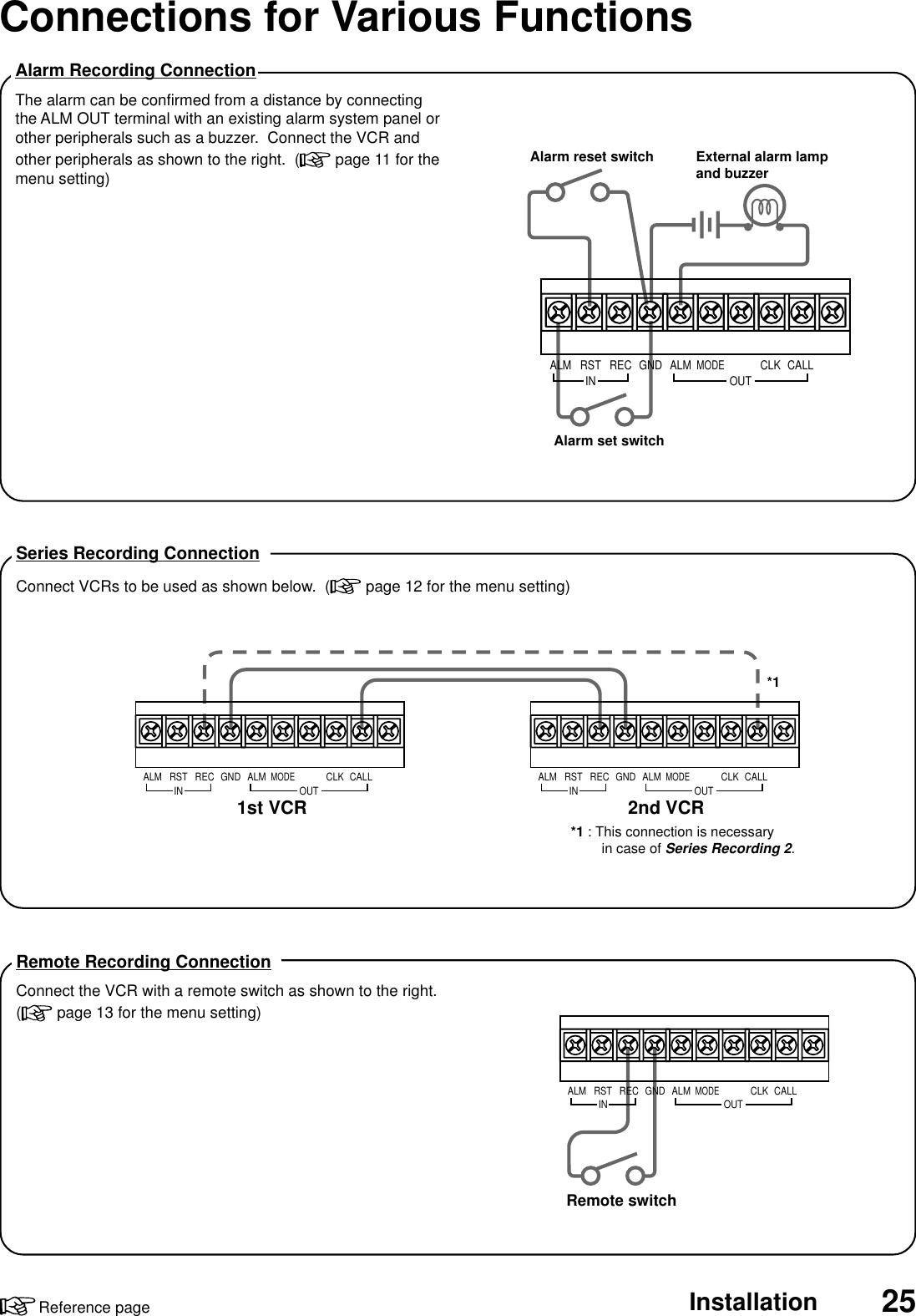 25InstallationReference pageConnections for Various FunctionsRemote Recording ConnectionConnect the VCR with a remote switch as shown to the right.( page 13 for the menu setting)Remote switchRSTINREC GND ALMALMMODECLKOUTCALLSeries Recording ConnectionConnect VCRs to be used as shown below.  (  page 12 for the menu setting)*1 : This connection is necessary         in case of Series Recording 2.*11st VCRRSTINREC GND ALMALMMODECLKOUTCALL2nd VCRRSTINREC GND ALMALMMODECLKOUTCALLAlarm Recording ConnectionThe alarm can be confirmed from a distance by connectingthe ALM OUT terminal with an existing alarm system panel orother peripherals such as a buzzer.  Connect the VCR andother peripherals as shown to the right.  (  page 11 for themenu setting)Alarm set switchAlarm reset switch External alarm lampand buzzerRSTINREC GND ALMALMMODECLKOUTCALL