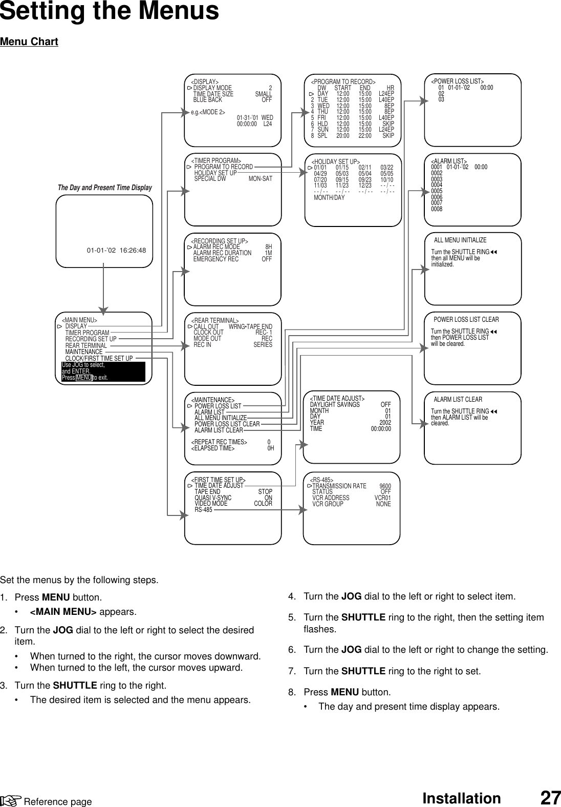 27InstallationReference pageSetting the Menus01-01-’02  16:26:48&lt;DISPLAY&gt;DISPLAY MODE 2TIME DATE SIZE SMALLBLUE BACK OFFe.g.&lt;MODE 2&gt; 01-31-’01  WED00:00:00     L24&lt;TIMER PROGRAM&gt;PROGRAM TO RECORDHOLIDAY SET UPSPECIAL DW MON-SAT&lt;RECORDING SET UP&gt;ALARM REC MODE 8HALARM REC DURATION 1MEMERGENCY REC OFF&lt;REAR TERMINAL&gt;CALL OUT WRNG•TAPE ENDCLOCK OUT REC- 1MODE OUT RECREC IN SERIES&lt;MAINTENANCE&gt;POWER LOSS LISTALARM LISTALL MENU INITIALIZEPOWER LOSS LIST CLEARALARM LIST CLEAR&lt;REPEAT REC TIMES&gt; 0&lt;ELAPSED TIME&gt; 0H&lt;FIRST TIME SET UP&gt;TIME DATE ADJUSTTAPE END STOPQUASI V-SYNC ONVIDEO MODE COLORRS-485&lt;PROGRAM TO RECORD&gt;DW START END HR1 DAY 12:00 15:00 L24EP2 TUE 12:00 15:00 L40EP3 WED 12:00 15:00 8EP4 THU 12:00 15:00 8EP5 FRI 12:00 15:00 L40EP6 HLD 12:00 15:00 SKIP7 SUN 12:00 15:00 L24EP8 SPL 20:00 22:00 SKIP&lt;HOLIDAY SET UP&gt;01/01 01/15 02/11 03/2204/29 05/03 05/04 05/0507/20 09/15 09/23 10/1011/03 11/23 12/23 - - / - -- - / - - - - / - - - - / - - - - / - -MONTH/DAY&lt;POWER LOSS LIST&gt;01 01-01-’02     00:000203&lt;ALARM LIST&gt;0001 01-01-’02 00:000002000300040005000600070008&lt;MAIN MENU&gt;DISPLAYTIMER PROGRAMRECORDING SET UPREAR TERMINALMAINTENANCECLOCK/FIRST TIME SET UPUse JOG to select,and ENTER.Press MENU to exit.  ALARM LIST CLEARTurn the SHUTTLE RINGthen ALARM LIST will becleared.  POWER LOSS LIST CLEARTurn the SHUTTLE RINGthen POWER LOSS LISTwill be cleared.  ALL MENU INITIALIZETurn the SHUTTLE RINGthen all MENU will beinitialized.&lt;TIME DATE ADJUST&gt;DAYLIGHT SAVINGS OFFMONTH 01DAY 01YEAR 2002TIME 00:00:00&lt;RS-485&gt;TRANSMISSION RATE 9600STATUS OFFVCR ADDRESS VCR01VCR GROUP NONEThe Day and Present Time DisplayMenu ChartSet the menus by the following steps.1. Press MENU button.•&lt;MAIN MENU&gt; appears.2. Turn the JOG dial to the left or right to select the desireditem.• When turned to the right, the cursor moves downward.• When turned to the left, the cursor moves upward.3. Turn the SHUTTLE ring to the right.• The desired item is selected and the menu appears.4. Turn the JOG dial to the left or right to select item.5. Turn the SHUTTLE ring to the right, then the setting itemflashes.6. Turn the JOG dial to the left or right to change the setting.7. Turn the SHUTTLE ring to the right to set.8. Press MENU button.• The day and present time display appears.