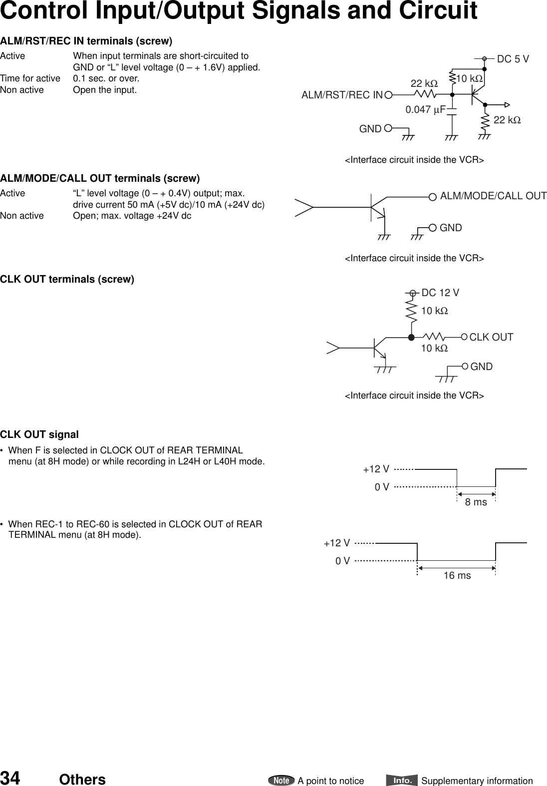 34 OthersNoteA point to noticeInfo.Supplementary informationControl Input/Output Signals and Circuit16 ms+12 V0 V8 ms+12 V0 VCLK OUT signal•  When F is selected in CLOCK OUT of REAR TERMINALmenu (at 8H mode) or while recording in L24H or L40H mode.•  When REC-1 to REC-60 is selected in CLOCK OUT of REARTERMINAL menu (at 8H mode).CLK OUT terminals (screw)DC 12 V10 kΩGNDCLK OUT10 kΩ&lt;Interface circuit inside the VCR&gt;ALM/MODE/CALL OUT terminals (screw)Active “L” level voltage (0 – + 0.4V) output; max.drive current 50 mA (+5V dc)/10 mA (+24V dc)Non active Open; max. voltage +24V dcGNDALM/MODE/CALL OUT&lt;Interface circuit inside the VCR&gt;ALM/RST/REC IN terminals (screw)Active When input terminals are short-circuited toGND or “L” level voltage (0 – + 1.6V) applied.Time for active 0.1 sec. or over.Non active Open the input.DC 5 V10 kΩ22 kΩ22 kΩ0.047 µFGNDALM/RST/REC IN&lt;Interface circuit inside the VCR&gt;