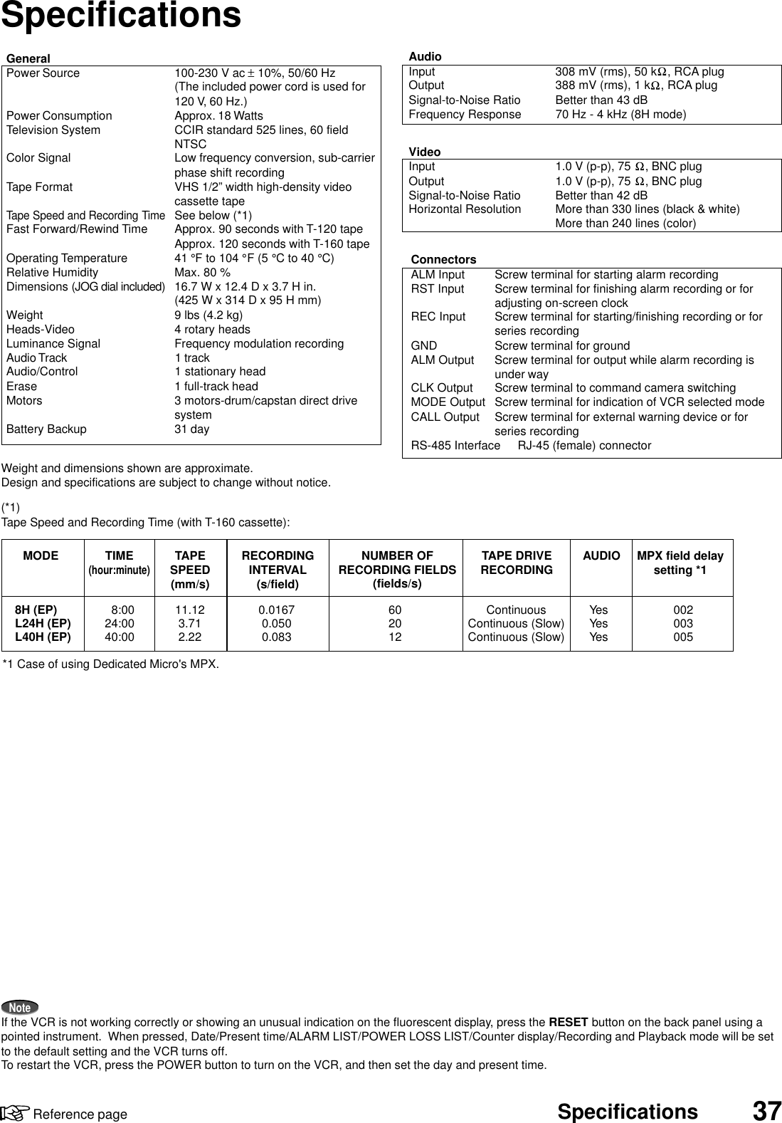 37SpecificationsReference pageSpecificationsWeight and dimensions shown are approximate.Design and specifications are subject to change without notice.NoteIf the VCR is not working correctly or showing an unusual indication on the fluorescent display, press the RESET button on the back panel using apointed instrument.  When pressed, Date/Present time/ALARM LIST/POWER LOSS LIST/Counter display/Recording and Playback mode will be setto the default setting and the VCR turns off.To restart the VCR, press the POWER button to turn on the VCR, and then set the day and present time.ConnectorsALM Input Screw terminal for starting alarm recordingRST Input Screw terminal for finishing alarm recording or foradjusting on-screen clockREC Input Screw terminal for starting/finishing recording or forseries recordingGND Screw terminal for groundALM Output Screw terminal for output while alarm recording isunder wayCLK Output Screw terminal to command camera switchingMODE Output Screw terminal for indication of VCR selected modeCALL Output Screw terminal for external warning device or forseries recordingRS-485 Interface RJ-45 (female) connectorVideoInput 1.0 V (p-p), 75  , BNC plugOutput 1.0 V (p-p), 75  , BNC plugSignal-to-Noise Ratio Better than 42 dBHorizontal Resolution More than 330 lines (black &amp; white)More than 240 lines (color)AudioInput 308 mV (rms), 50 k , RCA plugOutput 388 mV (rms), 1 k , RCA plugSignal-to-Noise Ratio Better than 43 dBFrequency Response 70 Hz - 4 kHz (8H mode)GeneralPower Source 100-230 V ac ± 10%, 50/60 Hz(The included power cord is used for120 V, 60 Hz.)Power Consumption Approx. 18 WattsTelevision System CCIR standard 525 lines, 60 fieldNTSCColor Signal Low frequency conversion, sub-carrierphase shift recordingTape Format VHS 1/2” width high-density videocassette tapeTape Speed and Recording TimeSee below (*1)Fast Forward/Rewind Time Approx. 90 seconds with T-120 tapeApprox. 120 seconds with T-160 tapeOperating Temperature 41 °F to 104 °F (5 °C to 40 °C)Relative Humidity Max. 80 %Dimensions (JOG dial included) 16.7 W x 12.4 D x 3.7 H in.(425 W x 314 D x 95 H mm)Weight 9 lbs (4.2 kg)Heads-Video 4 rotary headsLuminance Signal Frequency modulation recordingAudio Track 1 trackAudio/Control 1 stationary headErase 1 full-track headMotors 3 motors-drum/capstan direct drivesystemBattery Backup 31 day(*1)Tape Speed and Recording Time (with T-160 cassette):MODE8H (EP)L24H (EP)L40H (EP)TIME(hour:minute)TAPESPEED(mm/s)11.123.712.22RECORDINGINTERVAL(s/field)0.01670.0500.083NUMBER OFRECORDING FIELDS(fields/s)602012MPX field delaysetting *1002003005AUDIOYesYesYesTAPE DRIVERECORDINGContinuousContinuous (Slow)Continuous (Slow)8:0024:0040:00*1 Case of using Dedicated Micro&apos;s MPX.