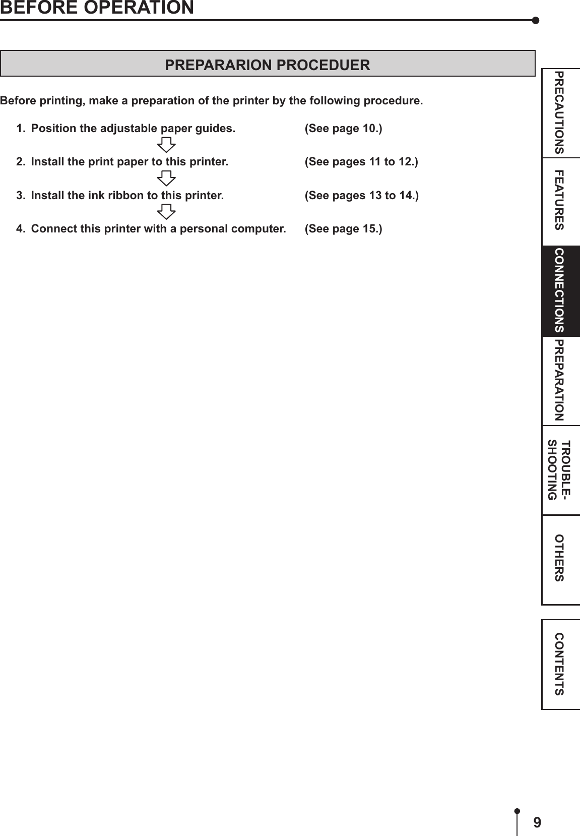 9CONNECTIONS OTHERSPRECAUTIONS FEATURES PREPARATION TROUBLE-SHOOTING CONTENTSBEFORE OPERATIONPREPARARION PROCEDUERBefore printing, make a preparation of the printer by the following procedure.1. Position the adjustable paper guides. (See page 10.)2. Install the print paper to this printer. (See pages 11 to 12.)3. Install the ink ribbon to this printer. (See pages 13 to 14.)4. Connect this printer with a personal computer. (See page 15.)
