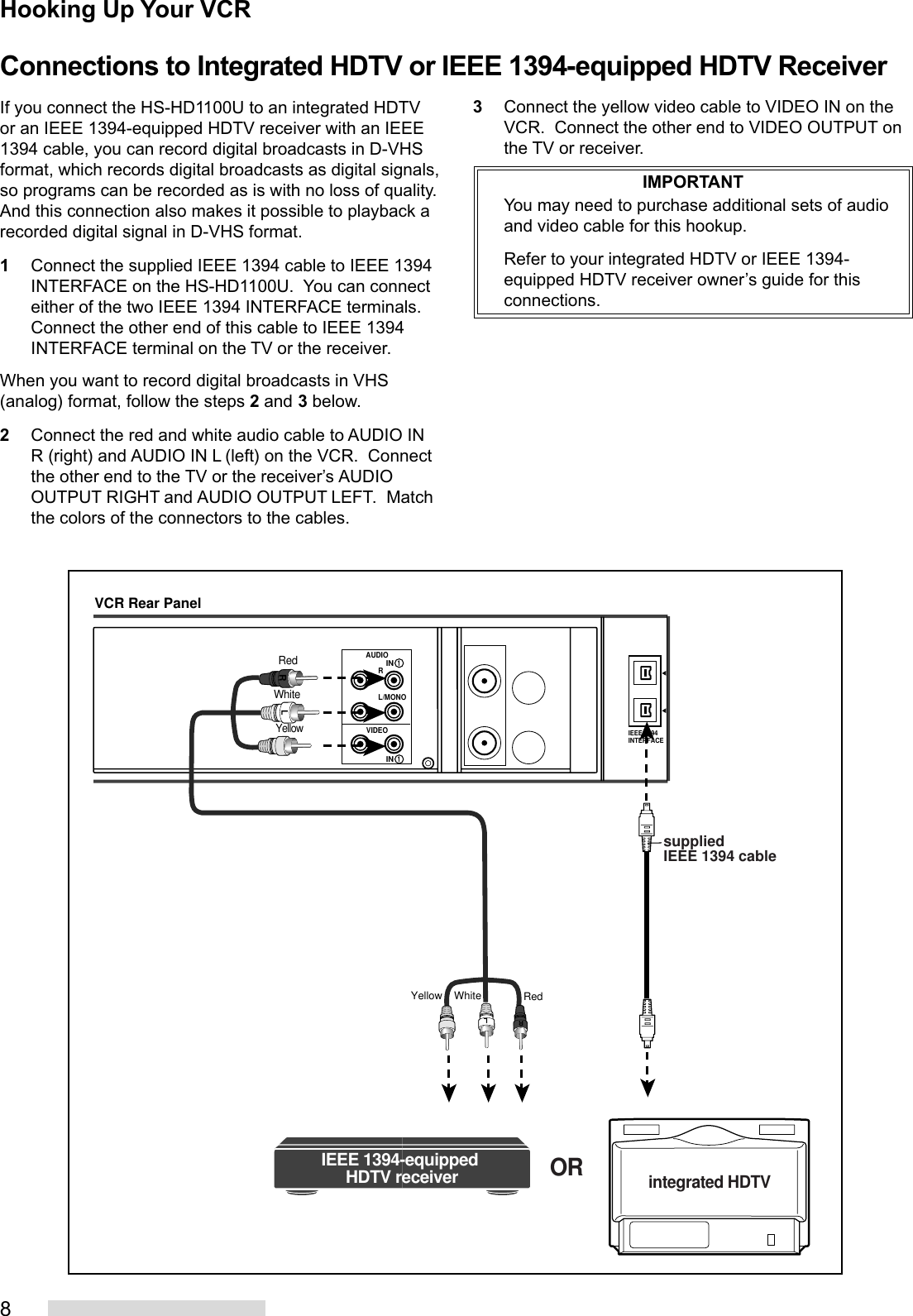 8Hooking Up Your VCRConnections to Integrated HDTV or IEEE 1394-equipped HDTV ReceiverIf you connect the HS-HD1100U to an integrated HDTVor an IEEE 1394-equipped HDTV receiver with an IEEE1394 cable, you can record digital broadcasts in D-VHSformat, which records digital broadcasts as digital signals,so programs can be recorded as is with no loss of quality.And this connection also makes it possible to playback arecorded digital signal in D-VHS format.1Connect the supplied IEEE 1394 cable to IEEE 1394INTERFACE on the HS-HD1100U.  You can connecteither of the two IEEE 1394 INTERFACE terminals.Connect the other end of this cable to IEEE 1394INTERFACE terminal on the TV or the receiver.When you want to record digital broadcasts in VHS(analog) format, follow the steps 2 and 3 below.2Connect the red and white audio cable to AUDIO INR (right) and AUDIO IN L (left) on the VCR.  Connectthe other end to the TV or the receiver’s AUDIOOUTPUT RIGHT and AUDIO OUTPUT LEFT.  Matchthe colors of the connectors to the cables.3Connect the yellow video cable to VIDEO IN on theVCR.  Connect the other end to VIDEO OUTPUT onthe TV or receiver.IMPORTANTYou may need to purchase additional sets of audioand video cable for this hookup.Refer to your integrated HDTV or IEEE 1394-equipped HDTV receiver owner’s guide for thisconnections.IEEE 1394INTERFACEIEEE 1394-equipped HDTV receiverintegrated HDTVORIN  1AUDIOVIDEOIN  1L/MONORLRRRLVCR Rear Panelsupplied IEEE 1394 cableWhiteRedYellowWhite RedYellow