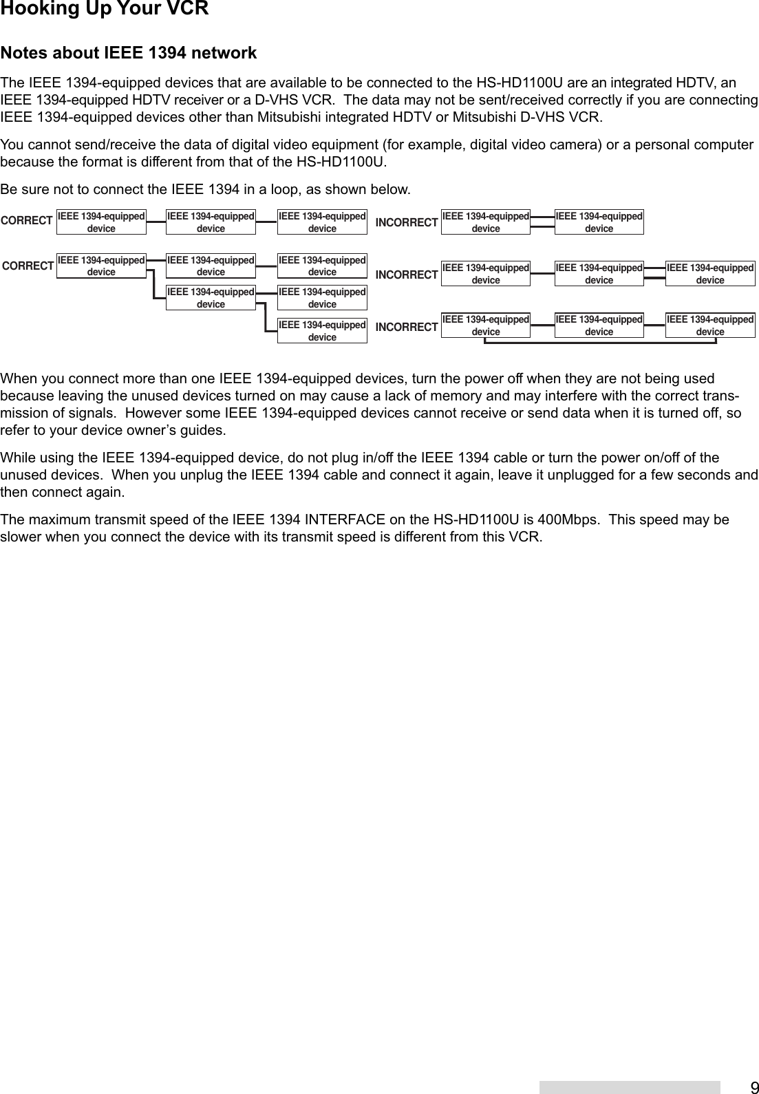 9Hooking Up Your VCRNotes about IEEE 1394 networkThe IEEE 1394-equipped devices that are available to be connected to the HS-HD1100U are an integrated HDTV, anIEEE 1394-equipped HDTV receiver or a D-VHS VCR.  The data may not be sent/received correctly if you are connectingIEEE 1394-equipped devices other than Mitsubishi integrated HDTV or Mitsubishi D-VHS VCR.You cannot send/receive the data of digital video equipment (for example, digital video camera) or a personal computerbecause the format is different from that of the HS-HD1100U.Be sure not to connect the IEEE 1394 in a loop, as shown below.When you connect more than one IEEE 1394-equipped devices, turn the power off when they are not being usedbecause leaving the unused devices turned on may cause a lack of memory and may interfere with the correct trans-mission of signals.  However some IEEE 1394-equipped devices cannot receive or send data when it is turned off, sorefer to your device owner’s guides.While using the IEEE 1394-equipped device, do not plug in/off the IEEE 1394 cable or turn the power on/off of theunused devices.  When you unplug the IEEE 1394 cable and connect it again, leave it unplugged for a few seconds andthen connect again.The maximum transmit speed of the IEEE 1394 INTERFACE on the HS-HD1100U is 400Mbps.  This speed may beslower when you connect the device with its transmit speed is different from this VCR.IEEE 1394-equippeddevice IEEE 1394-equippeddevice IEEE 1394-equippeddeviceIEEE 1394-equippeddevice IEEE 1394-equippeddevice IEEE 1394-equippeddeviceIEEE 1394-equippeddevice IEEE 1394-equippeddeviceIEEE 1394-equippeddeviceIEEE 1394-equippeddevice IEEE 1394-equippeddeviceIEEE 1394-equippeddevice IEEE 1394-equippeddevice IEEE 1394-equippeddeviceIEEE 1394-equippeddevice IEEE 1394-equippeddevice IEEE 1394-equippeddeviceCORRECTCORRECTINCORRECTINCORRECTINCORRECT