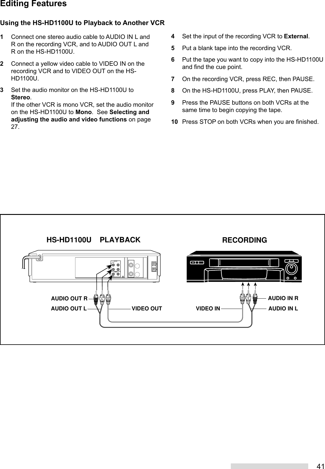 41Editing FeaturesRAUDIOVIDEOOUTOUTLRLRLRECORDINGAUDIO OUT LAUDIO OUT R AUDIO IN RAUDIO IN LVIDEO INVIDEO OUTHS-HD1100U    PLAYBACK Using the HS-HD1100U to Playback to Another VCR1Connect one stereo audio cable to AUDIO IN L andR on the recording VCR, and to AUDIO OUT L andR on the HS-HD1100U.2Connect a yellow video cable to VIDEO IN on therecording VCR and to VIDEO OUT on the HS-HD1100U.3Set the audio monitor on the HS-HD1100U toStereo.If the other VCR is mono VCR, set the audio monitoron the HS-HD1100U to Mono.  See Selecting andadjusting the audio and video functions on page27.4Set the input of the recording VCR to External.5Put a blank tape into the recording VCR.6Put the tape you want to copy into the HS-HD1100Uand find the cue point.7On the recording VCR, press REC, then PAUSE.8On the HS-HD1100U, press PLAY, then PAUSE.9Press the PAUSE buttons on both VCRs at thesame time to begin copying the tape.10 Press STOP on both VCRs when you are finished.