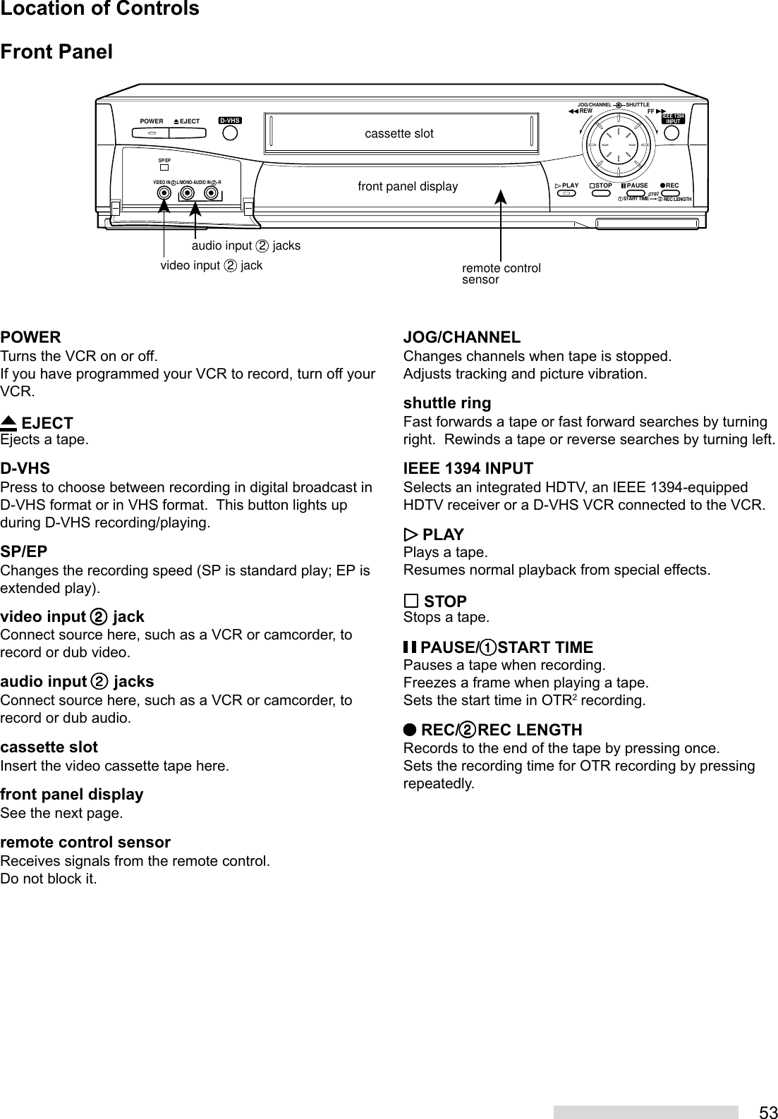 53JOG/CHANNELChanges channels when tape is stopped.Adjusts tracking and picture vibration.shuttle ringFast forwards a tape or fast forward searches by turningright.  Rewinds a tape or reverse searches by turning left.IEEE 1394 INPUTSelects an integrated HDTV, an IEEE 1394-equippedHDTV receiver or a D-VHS VCR connected to the VCR. PLAYPlays a tape.Resumes normal playback from special effects. STOPStops a tape. PAUSE/%%%%%START TIMEPauses a tape when recording.Freezes a frame when playing a tape.Sets the start time in OTR2 recording. REC/˙˙˙˙˙REC LENGTHRecords to the end of the tape by pressing once.Sets the recording time for OTR recording by pressingrepeatedly.POWER D-VHSEJECTFFREWJOG/CHANNELSHUTTLE    REC LENGTH    START TIMEOTR2STOPPLAY RECPAUSEIEEE 1394INPUTVIDEO IN  2  L/MONO-AUDIO IN  2  -RSP/EPcassette slotfront panel displayremote controlsensorvideo input  2  jackaudio input  2  jacksLocation of ControlsFront PanelPOWERTurns the VCR on or off.If you have programmed your VCR to record, turn off yourVCR. EJECTEjects a tape.D-VHSPress to choose between recording in digital broadcast inD-VHS format or in VHS format.  This button lights upduring D-VHS recording/playing.SP/EPChanges the recording speed (SP is standard play; EP isextended play).video input ˙˙˙˙˙ jackConnect source here, such as a VCR or camcorder, torecord or dub video.audio input ˙˙˙˙˙ jacksConnect source here, such as a VCR or camcorder, torecord or dub audio.cassette slotInsert the video cassette tape here.front panel displaySee the next page.remote control sensorReceives signals from the remote control.Do not block it.